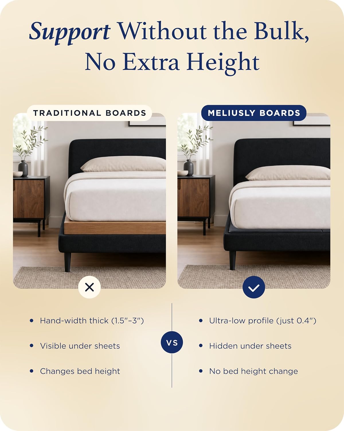 Detalle de Meliusly Low Profile Bunkie Board Full Size (54x75)