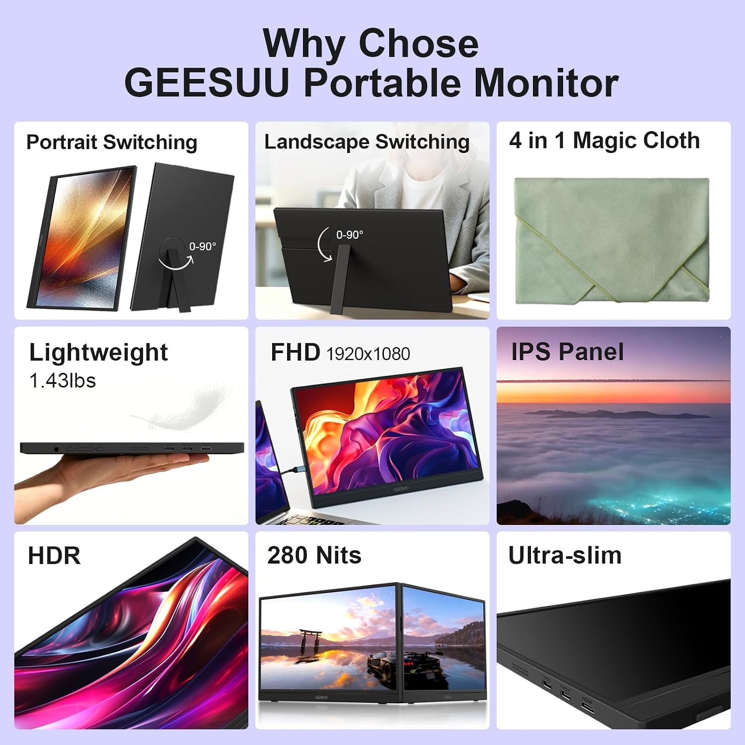 Detalle 2 de GEESUU Portable Monitor 15.6-inch
