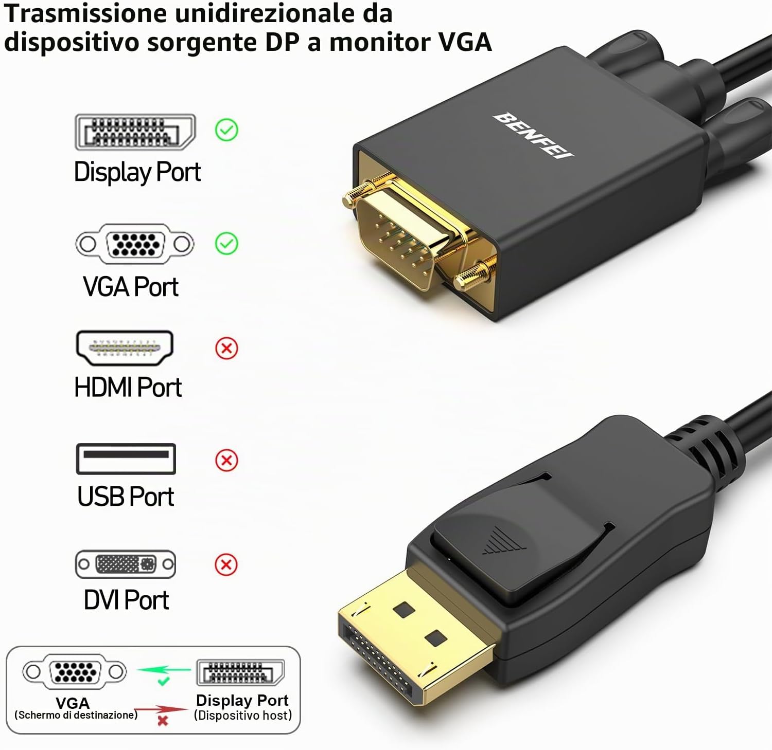 Detalle de BENFEI Cavo DisplayPort a VGA 1,8 m – Unidirezionale DP a VGA, 1080p, con connettori dorati