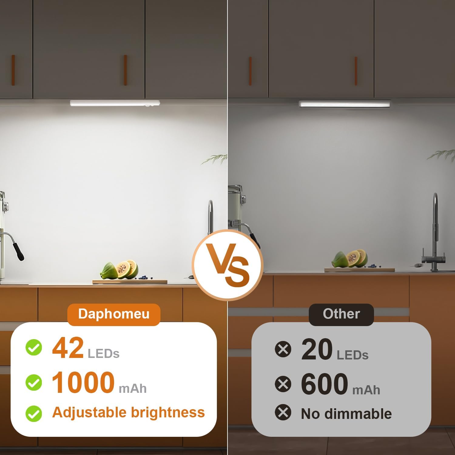 Detalle de daphomeu – 5 luci LED Sottopensile Cucina con Sensore, Dimmerabili, ricaricabili e magnetiche