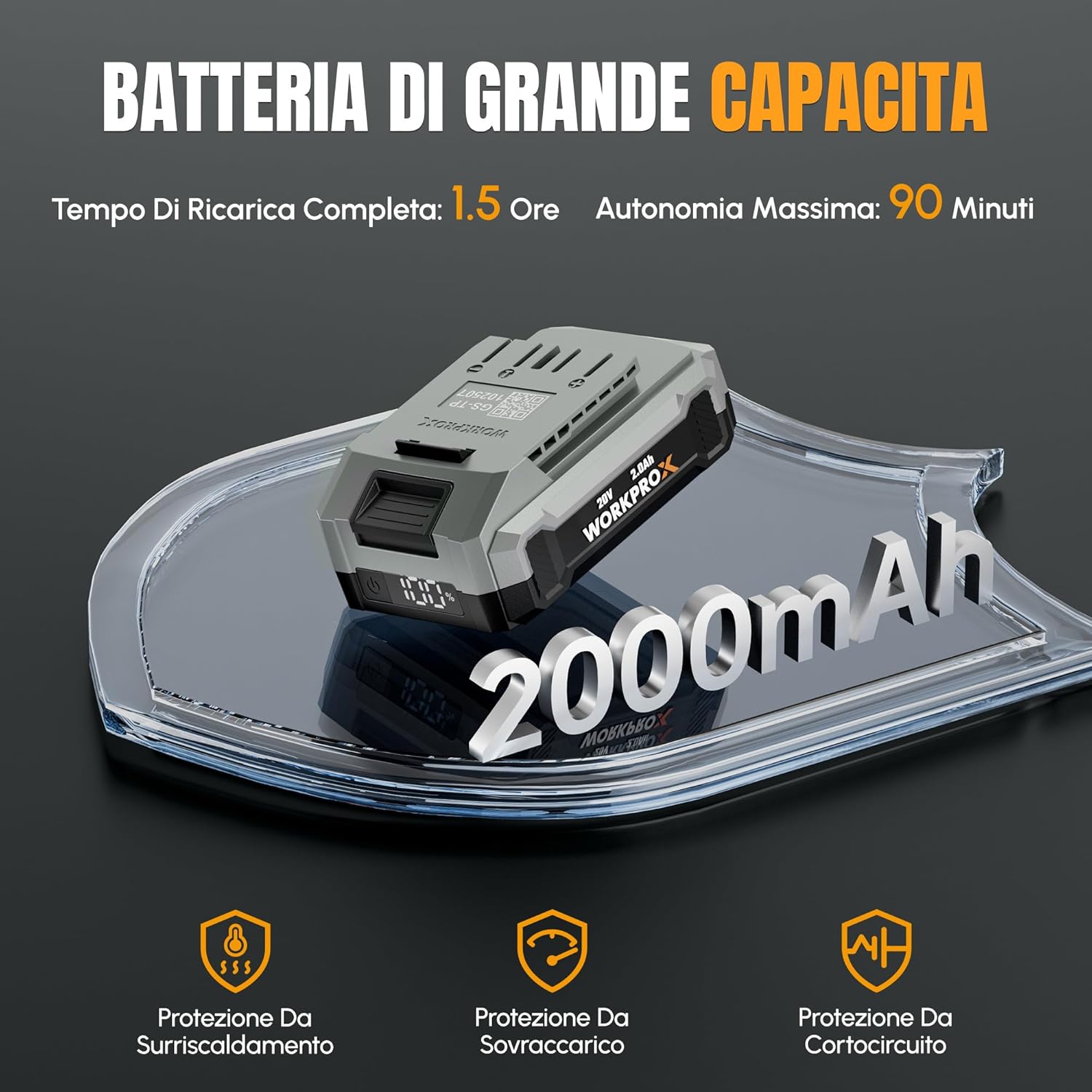 Thumbnail 4 de WORKPROX Pistola per Colla a Caldo Senza Fili 20V con Batteria e Caricatore, Riscaldamento Rapido e Spegnimento Automatico
