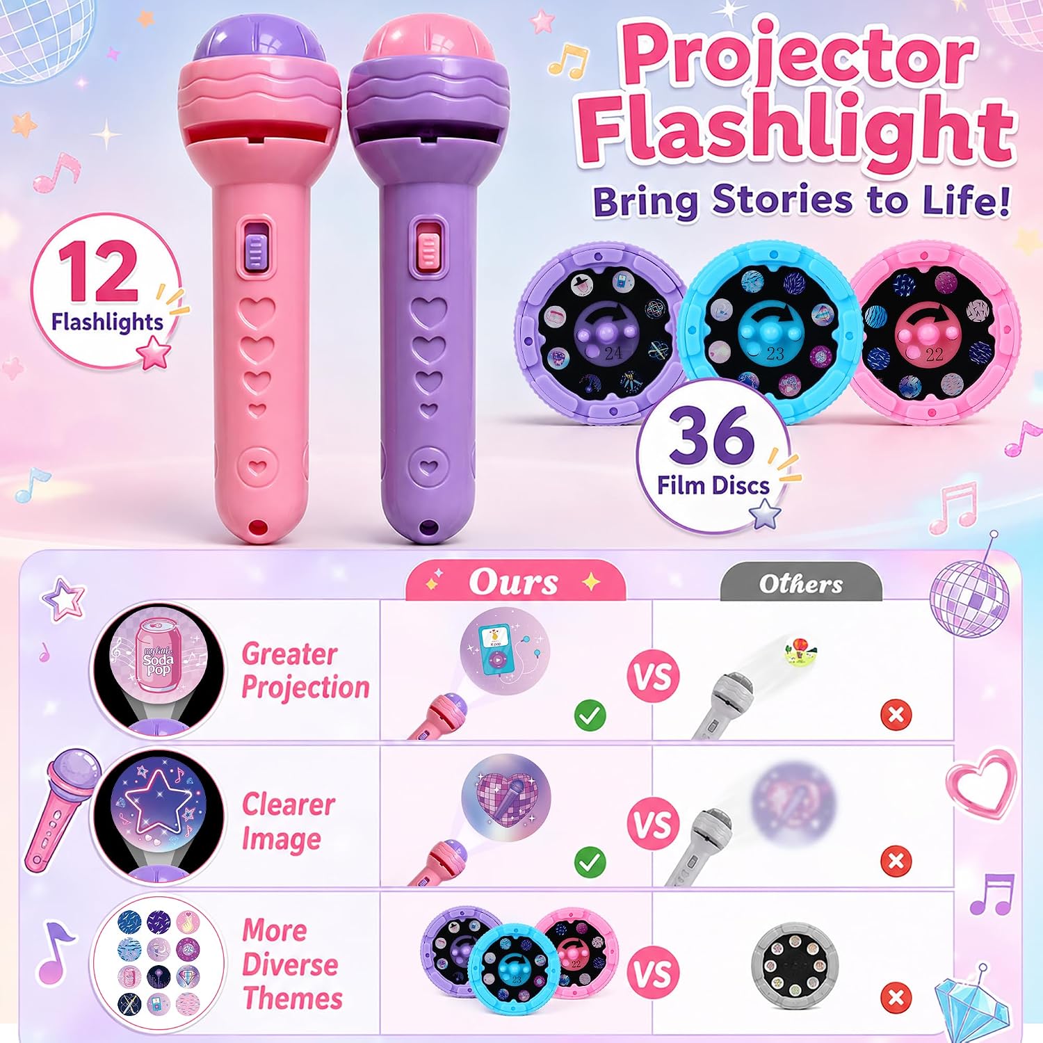 Detalle 2 de Kids Flashlight Projector 12-Pack