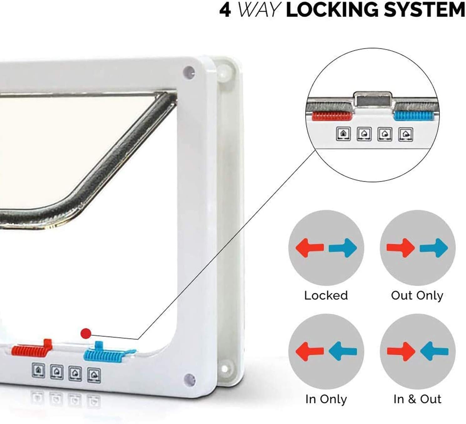 Detalle 2 de PetsN'all Indoor Cat Door 4-Way Locking 15 lb