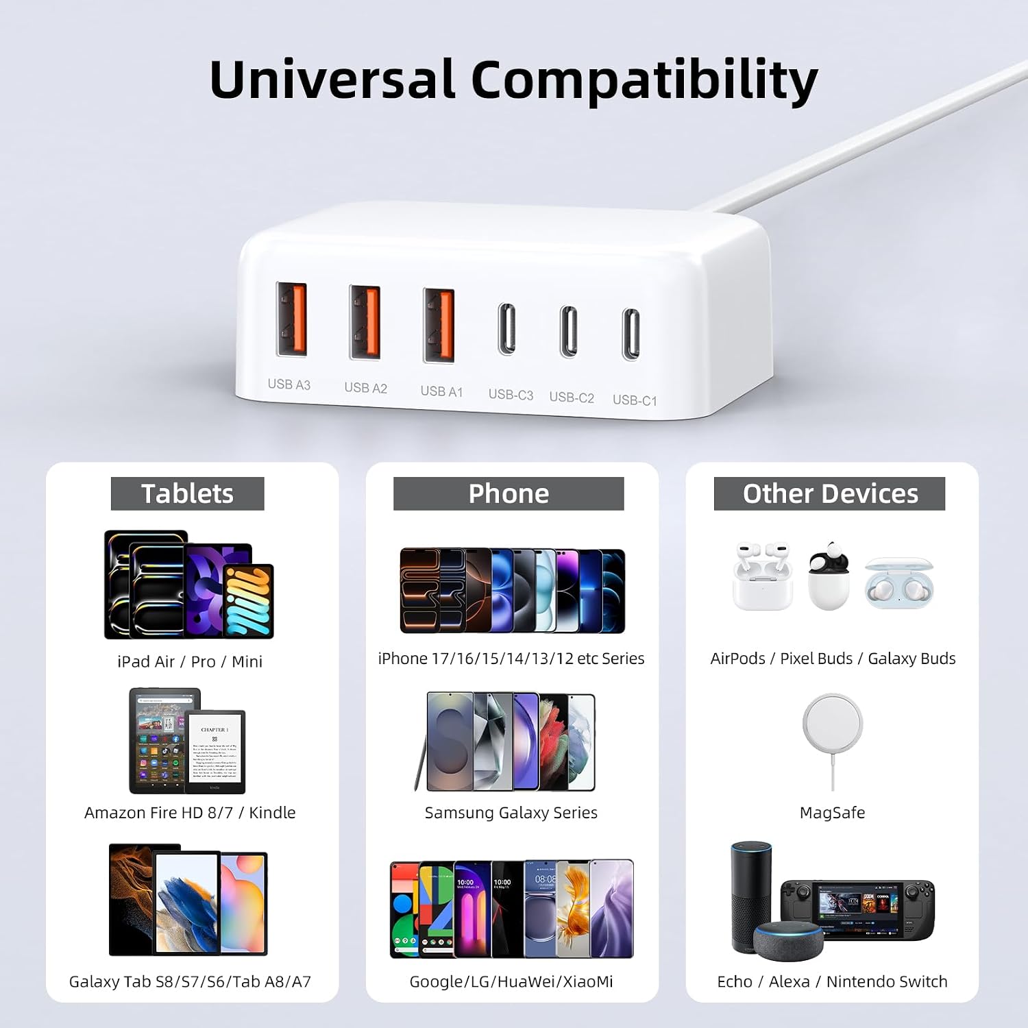 Detalle 2 de BOVICAS HNT-PC606 100W 6-Port USB Charging Station, 3 USB-C and 3 USB-A