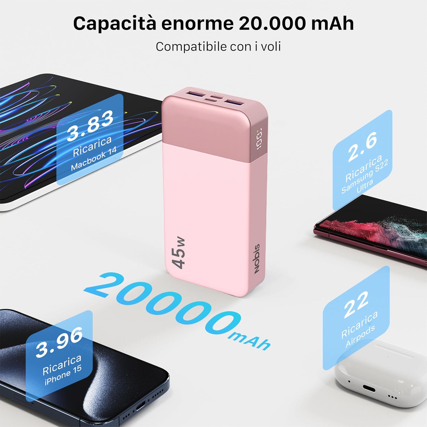 Detalle de NOBIS Power Bank 20000mAh 45W: ricarica bidirezionale USB-C 4 porte, display LED – Rosa