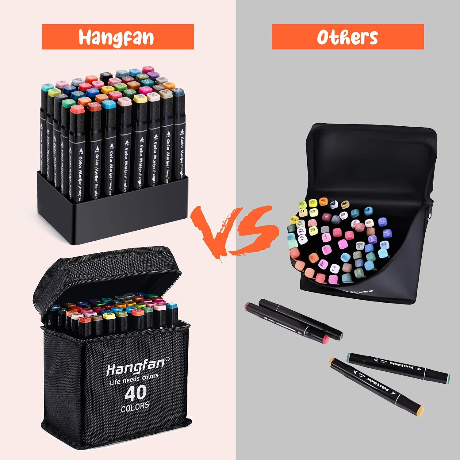 Detalle 2 de Hangfan 40 Colours Alcohol Markers (with 2 art outliners) – permanent dual-tip pens for colouring, manga and highlights