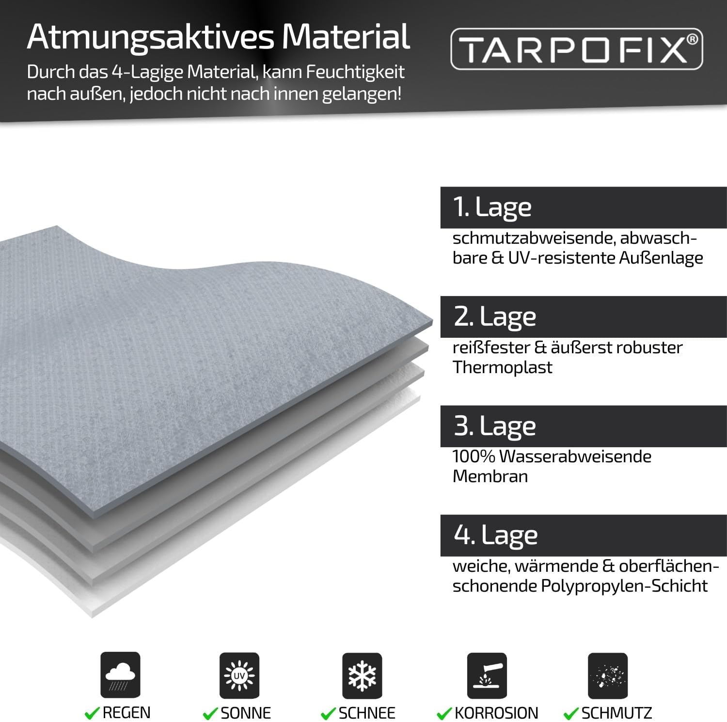 Thumbnail 3 de Tarpofix Deichselabdeckung 130×75 cm