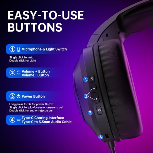 Thumbnail 7 de AOC Wireless Gaming Headset for PS5, PS4, Nintendo Switch, PC — Black