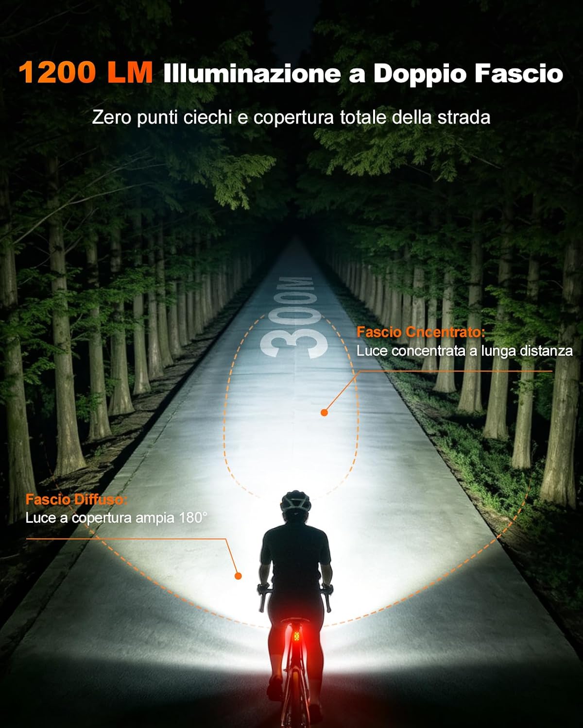 Detalle de Babacom 1200LM Luci Bicicletta LED Alluminio con Spot+Flood e 5+6 Modalità