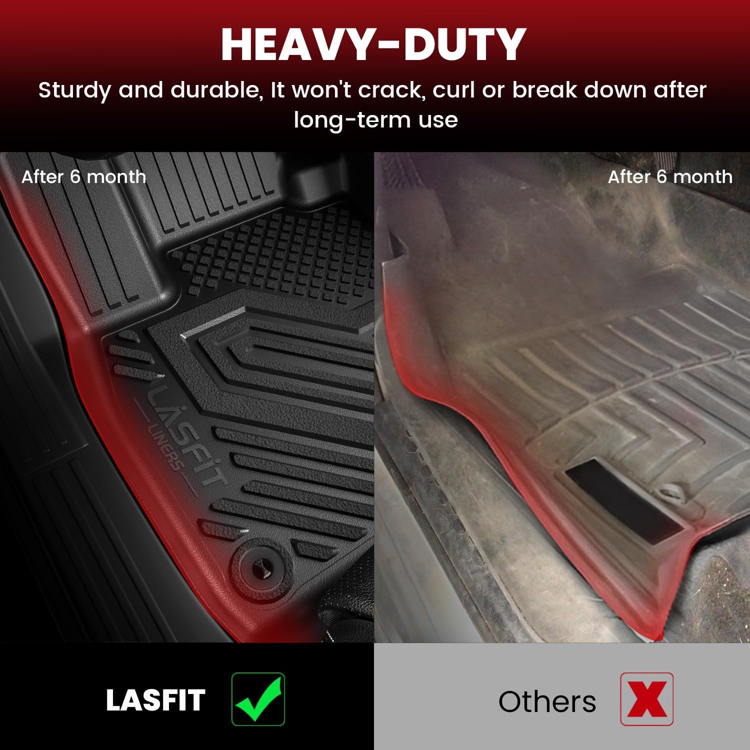 Detalle de LASFIT Floor Mats and Cargo Liner for 8-Seat SUVs