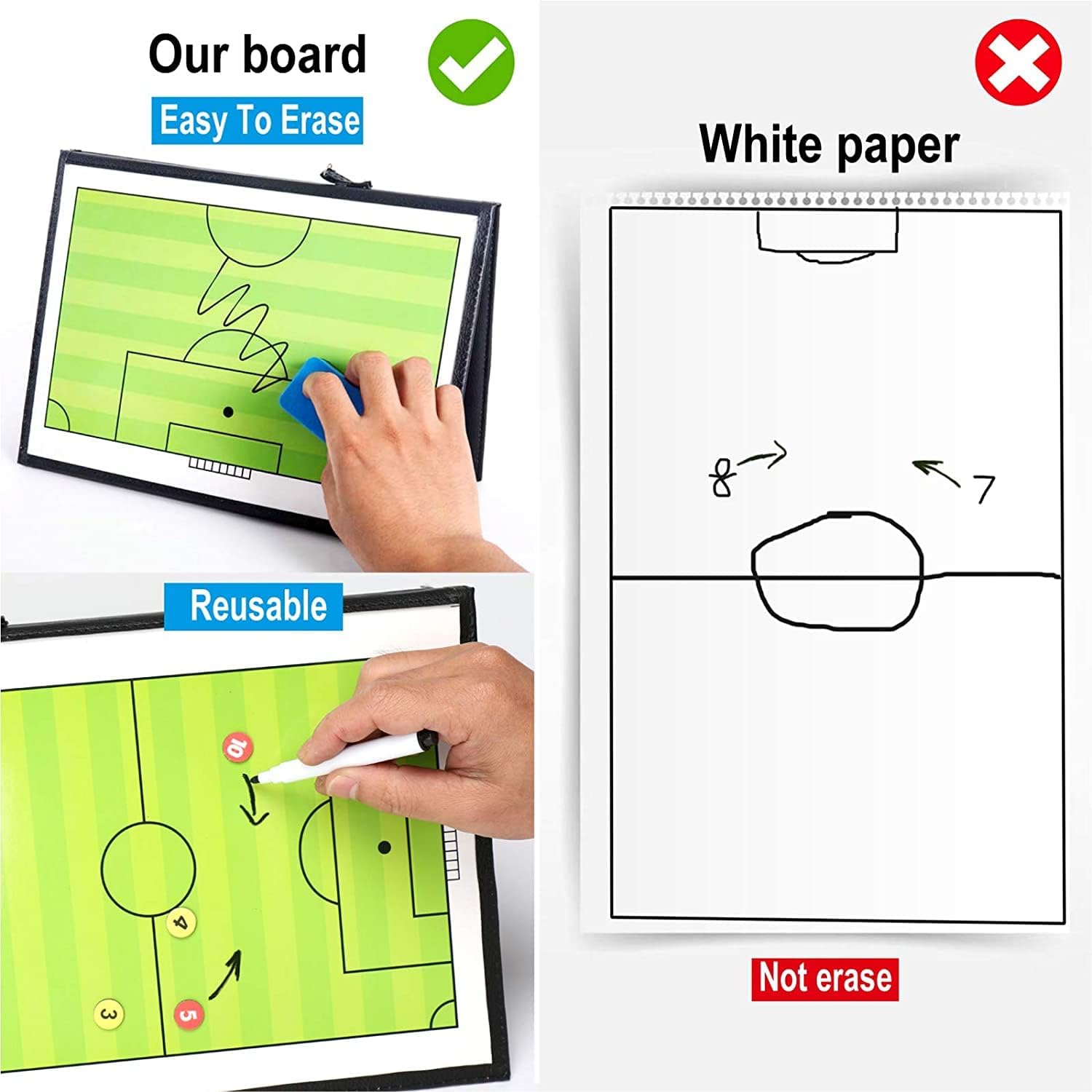 Detalle de CREADY magnetisch voetbaltrainingsbord met veld- en halfveldweergave