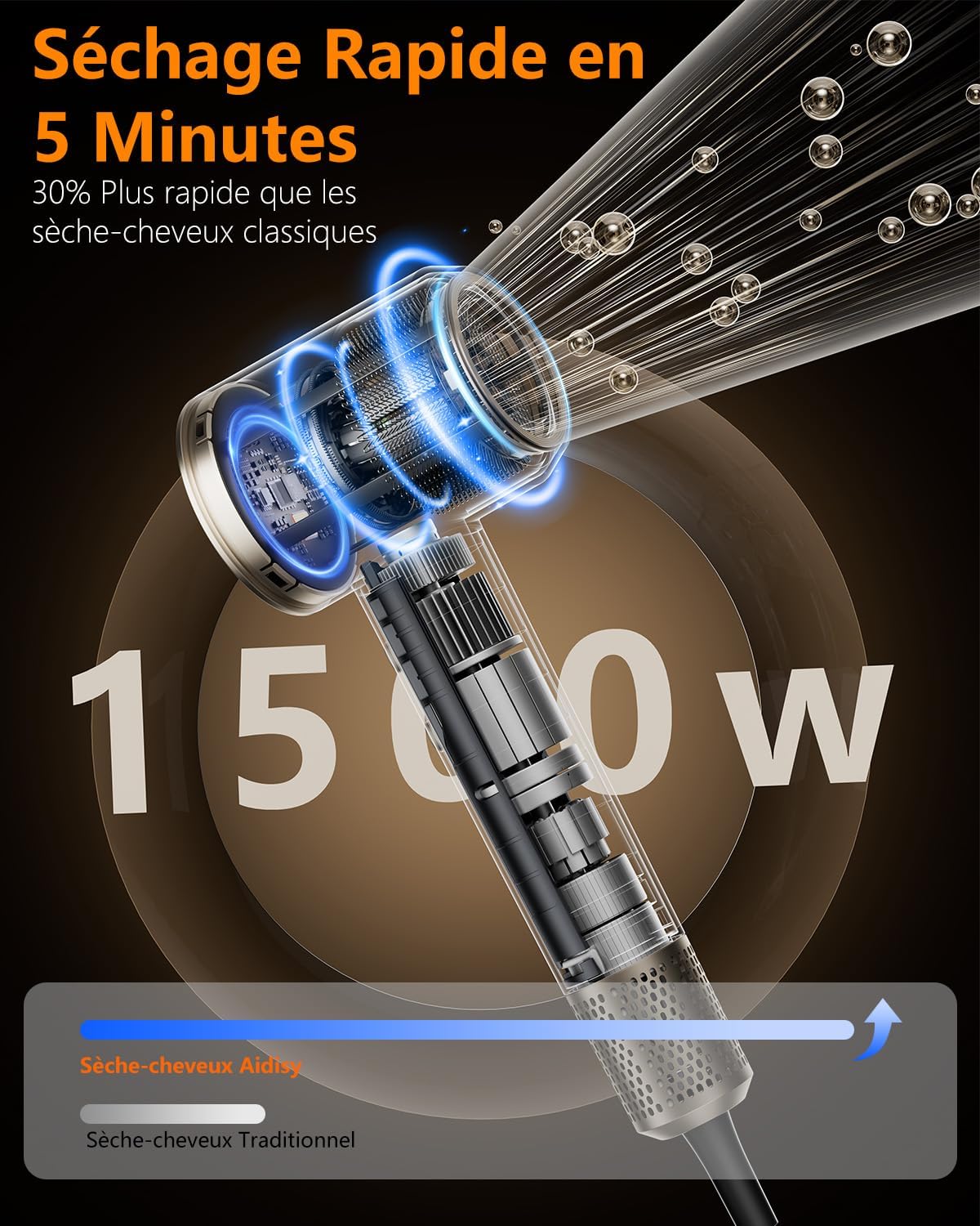 Thumbnail 2 de Aidisy Sèche-cheveux de voyage puissant 110 000 tr/min, 1 concentrateur et 6 vitesses