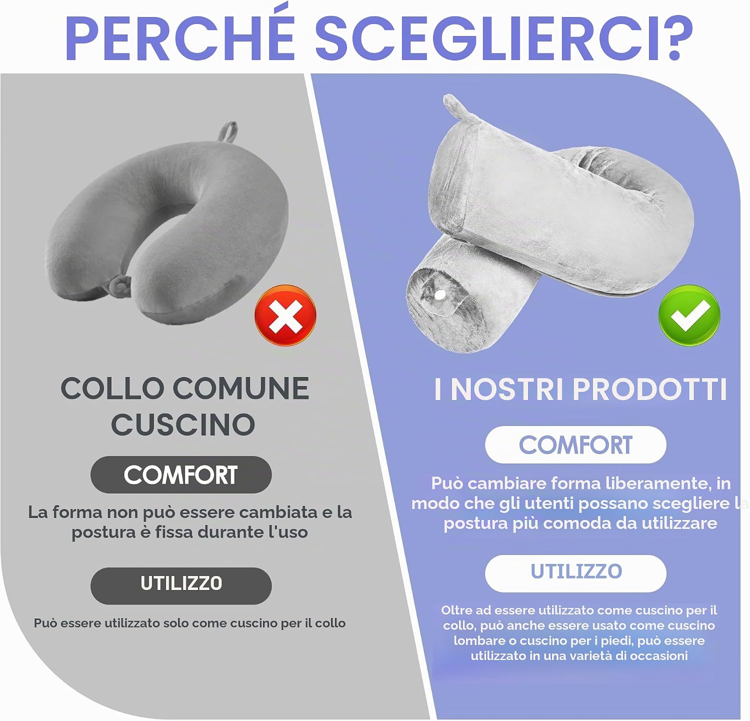 Detalle de BAVATEE Cuscino da Viaggio Memory Foam Regolabile – Comfort Cervicale per Aereo, Treno e Auto