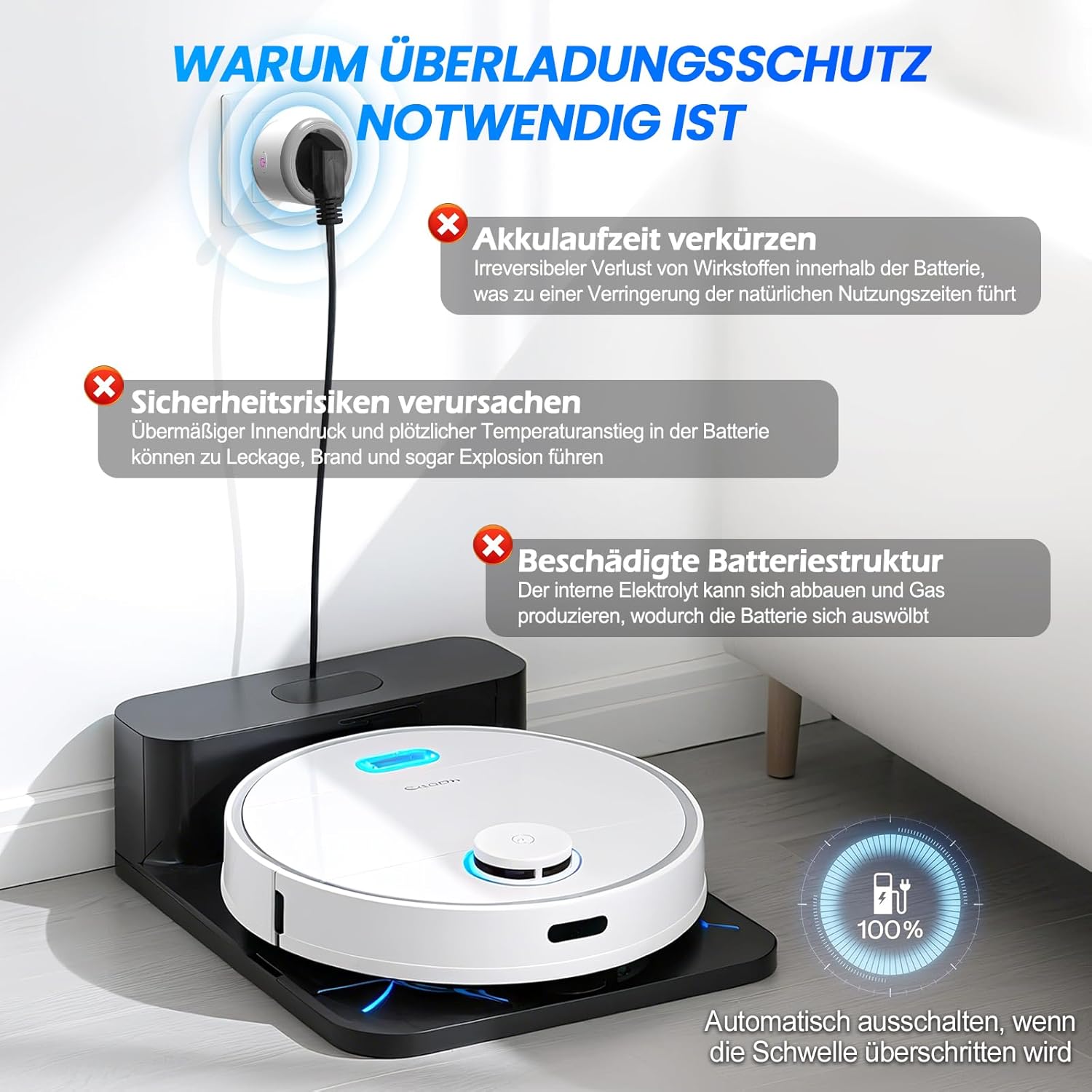 Detalle 2 de Oblinple WLAN-Steckdose 16A – Smart Plug mit Energieüberwachung, Timer & Sprachsteuerung