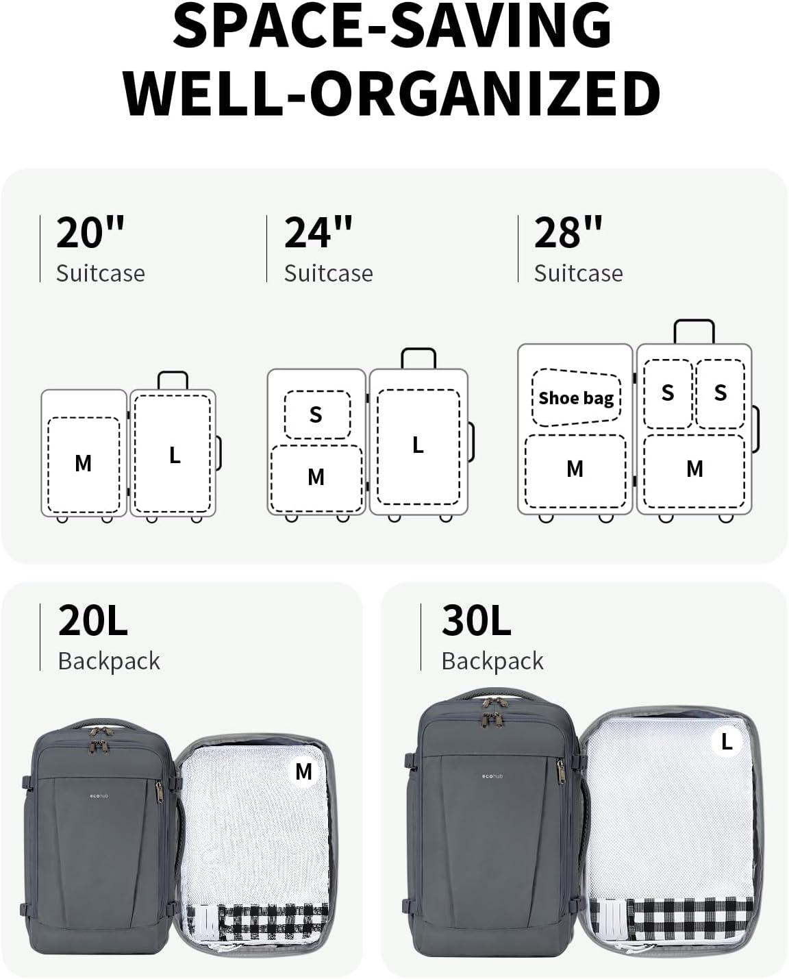 Detalle de ECOHUB Koffer Organizer Set: 6-teilige Packing Cubes mit ID-Tag – recycelte Nylon-Packwürfel