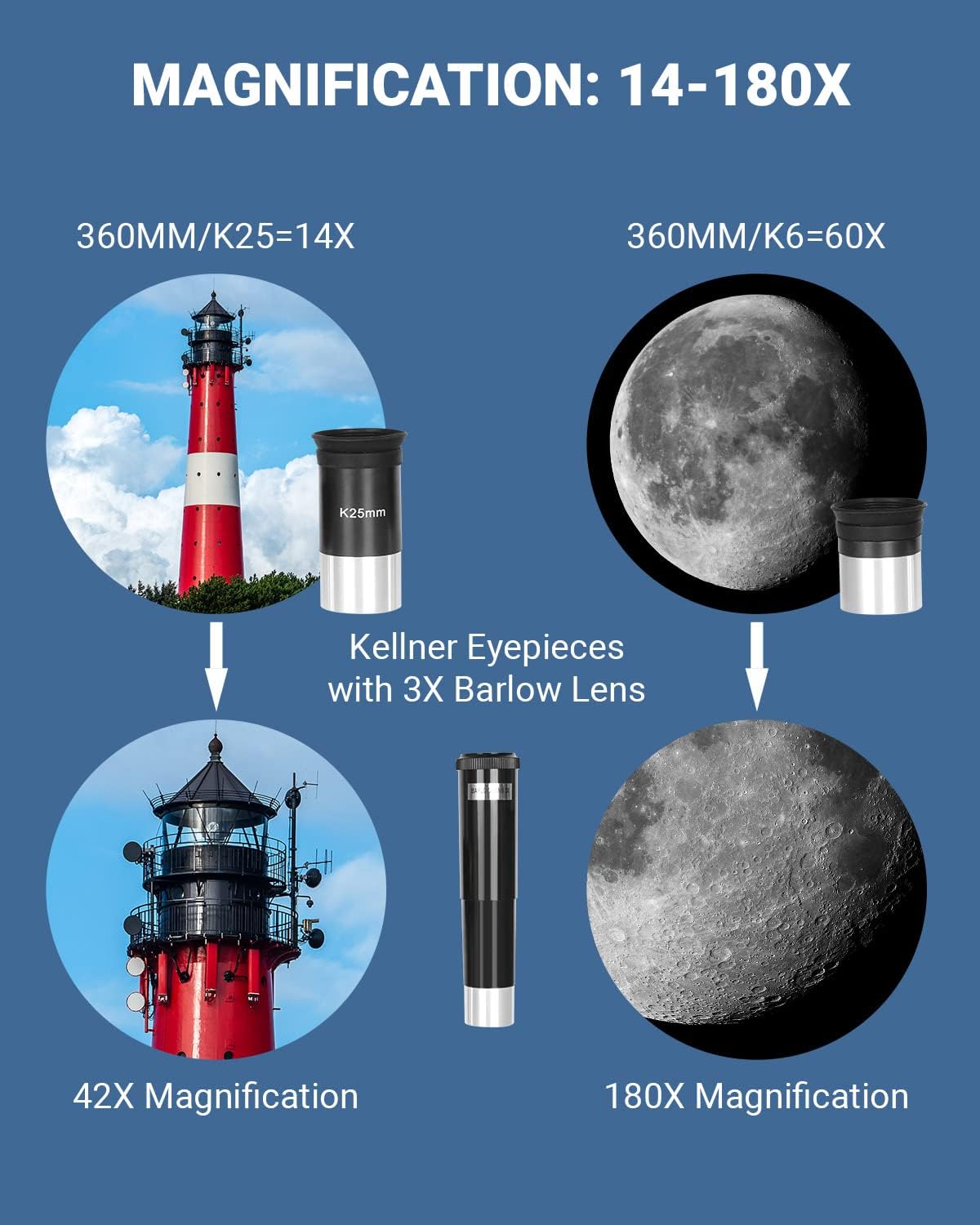 Thumbnail 2 de ESSLNB Telescope 36070 70mm aperture for astronomy