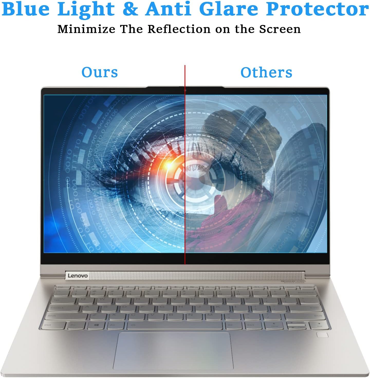 Thumbnail 5 de PYS 2 Pack Blue Light Screen Protector 15.6in