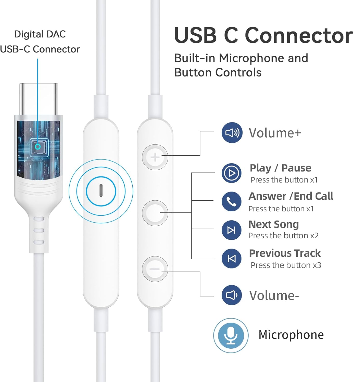 Detalle de USB-C Kopfhörer mit Mikrofon – In‑Ear, magnetisch, kompakt und vielseitig einsetzbar