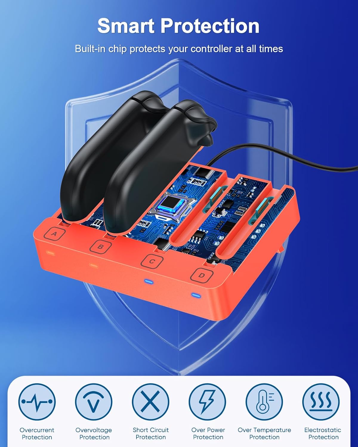 Thumbnail 5 de Nintendo Switch Controller Charging Dock 2025