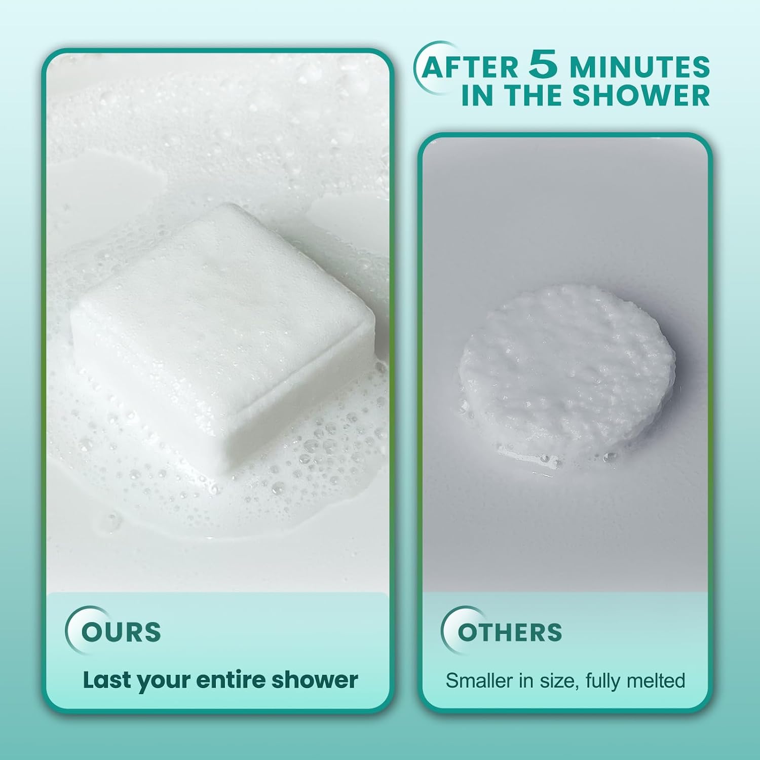 Detalle 1 de 14+1 Eucalyptus Mint Shower Steamers Set