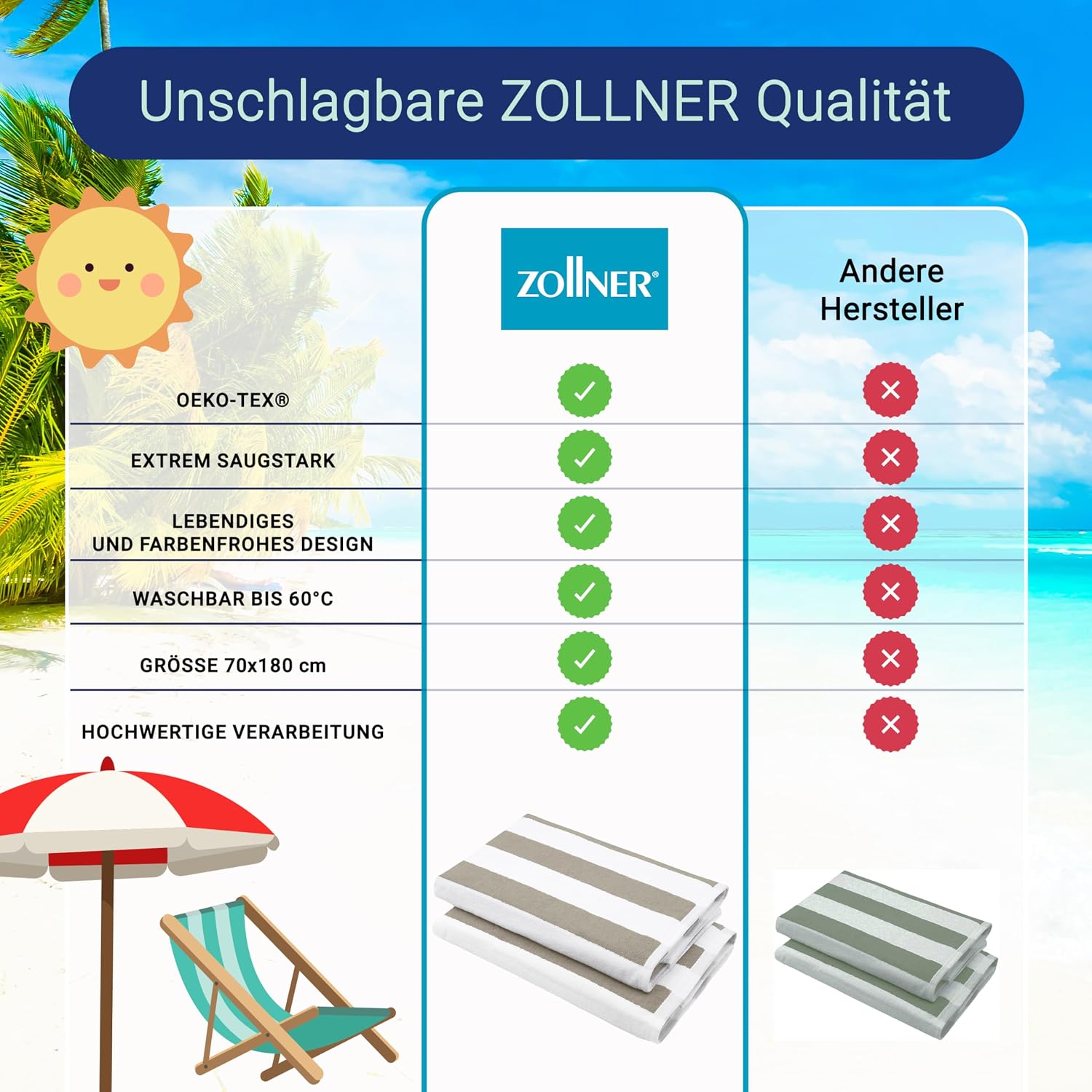 Detalle de ZOLLNER 2er Set Strandtücher – 70x180 cm, graues Streifenmuster, 100% Baumwolle, OEKO-TEX geprüft