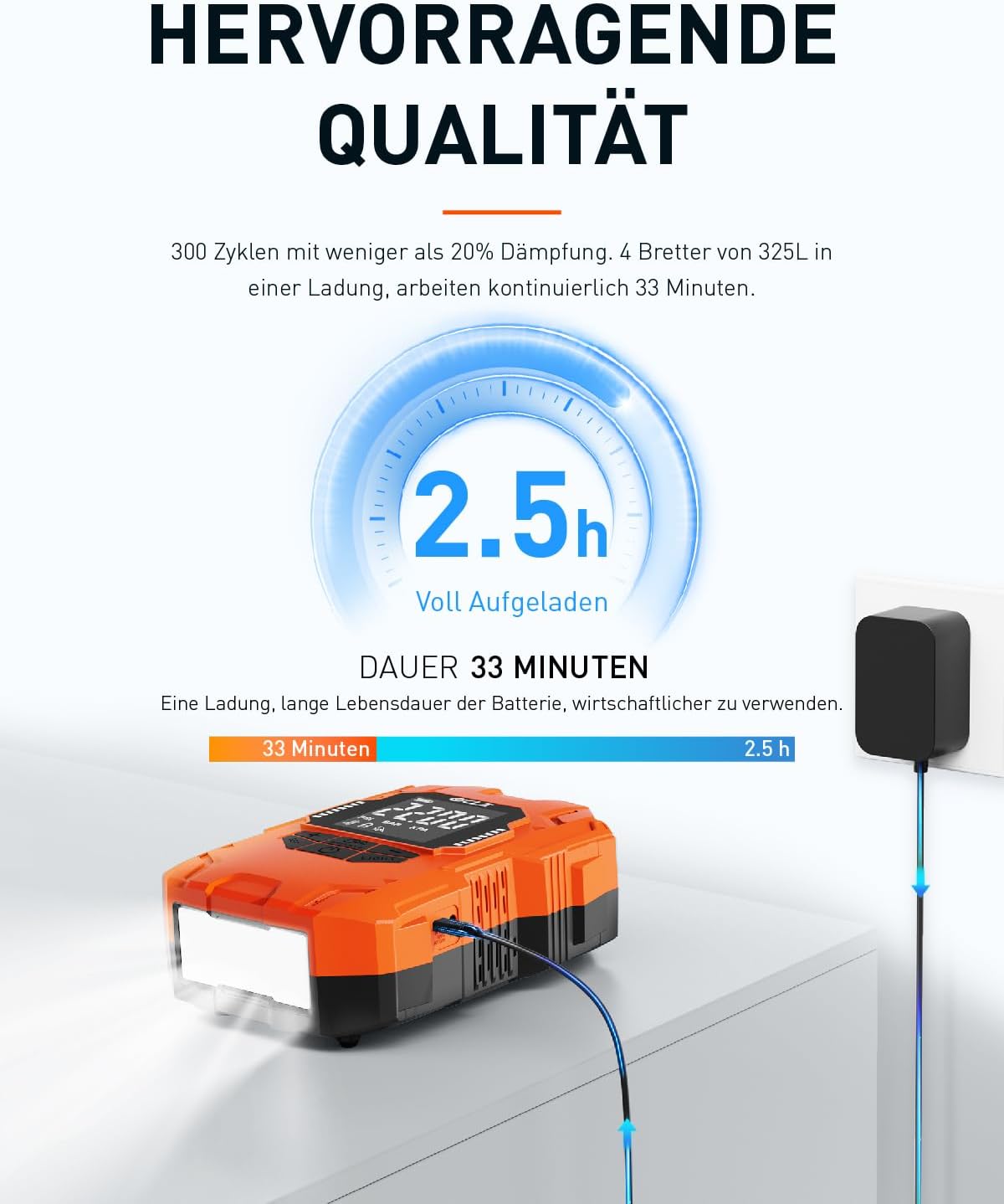 Thumbnail 4 de GICLE SUP Pumpe Akku 22 PSI elektrisch