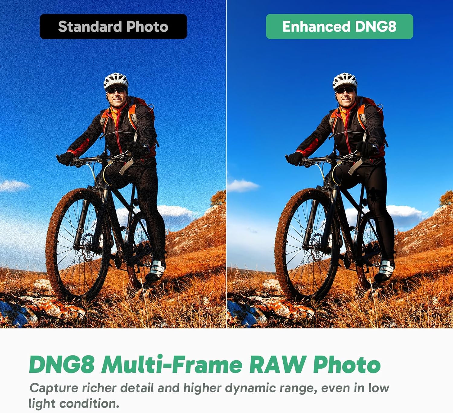 Thumbnail 6 de AKASO 360 Kit Vélo — Caméra d'action 360° 5,7K avec carte 128 Go et Horizon Lock