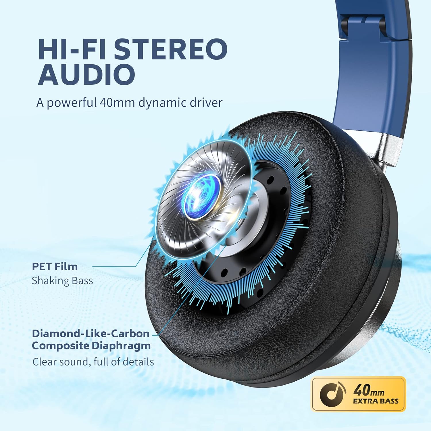 Detalle de COOSII AC01 Wired Headphones 40mm
