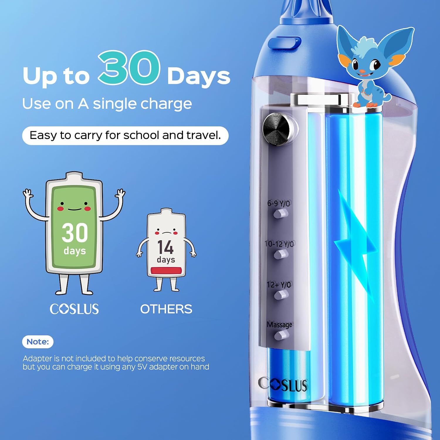 Detalle 2 de COSLUS C31 Kids Water Flosser, 4 Modes, 150 mL Tank, IPX7