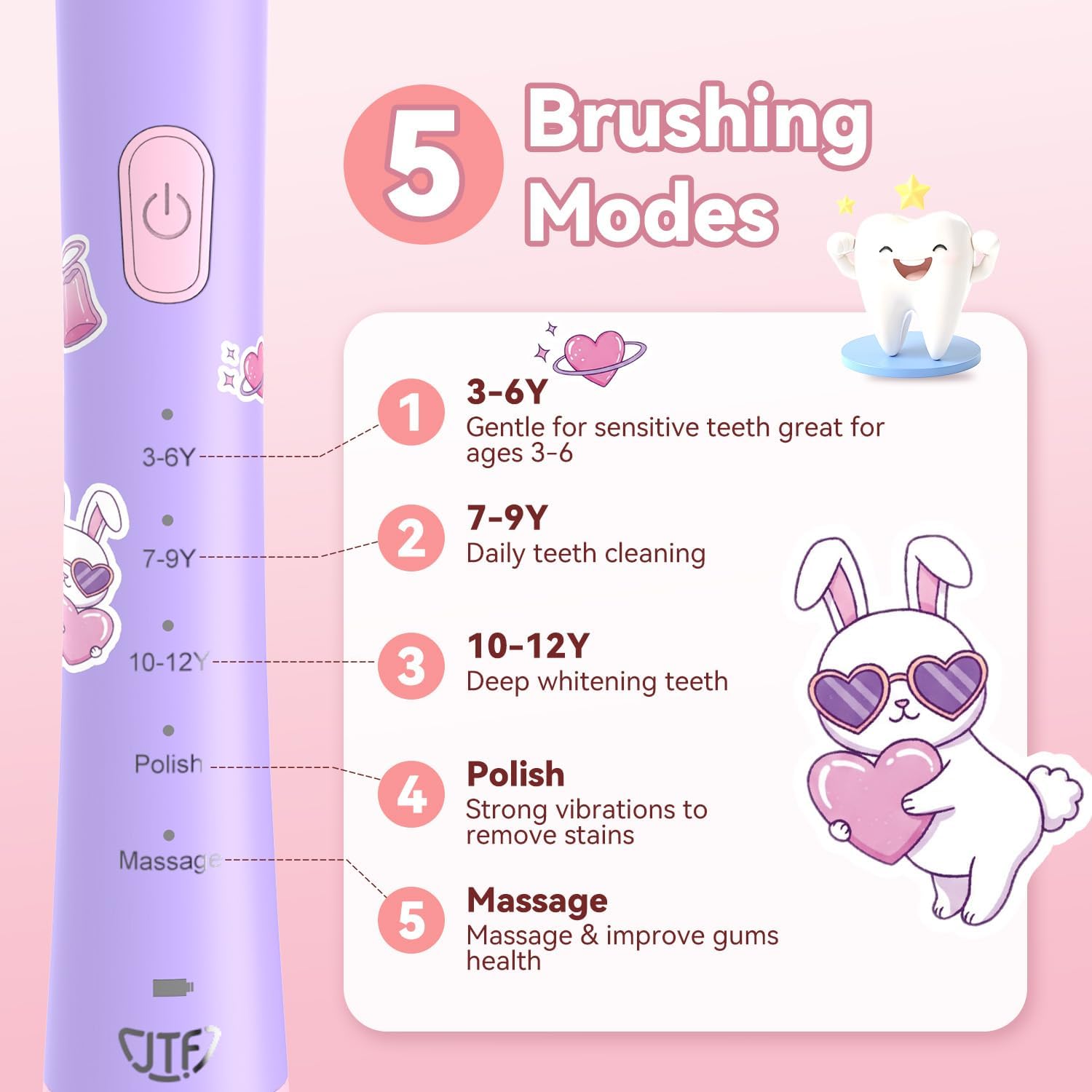 Detalle 2 de JTF Kids Electric Toothbrush 2‑Hour Charge