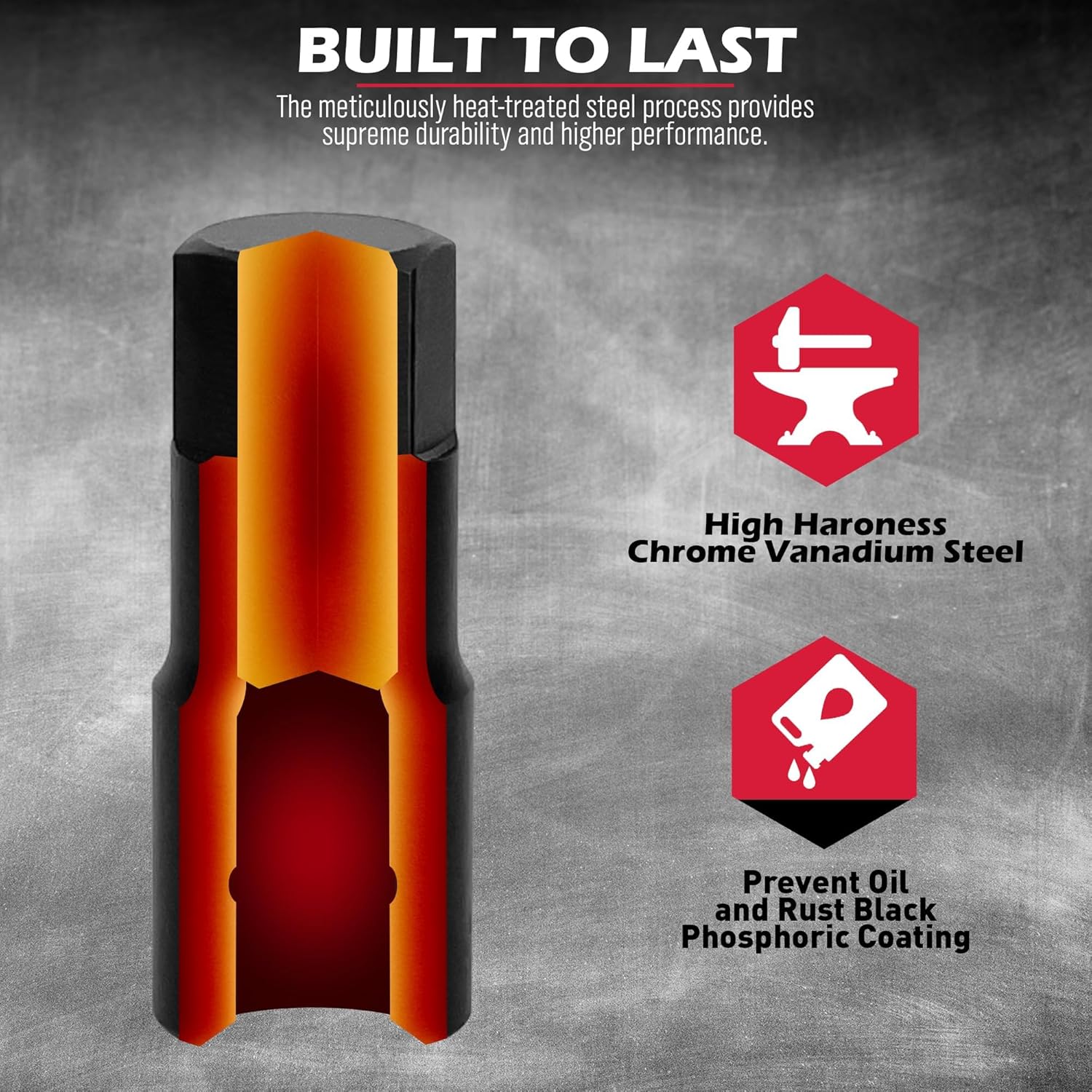 Thumbnail 5 de Hex Bit Impact Socket Set 36-Piece 🧰