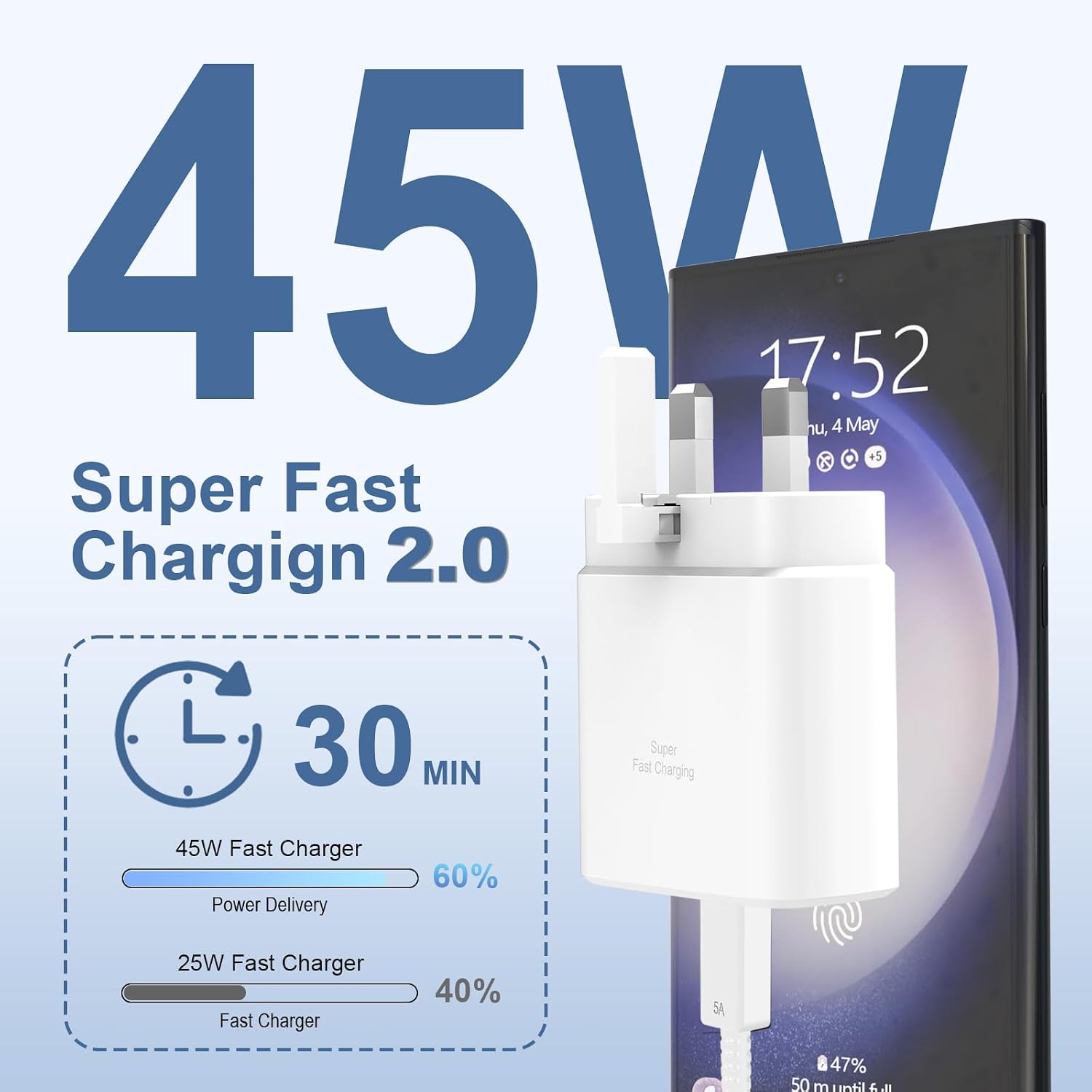 Detalle de Gcstnn 45W Super Fast Charger with 5.9ft Type-C cable