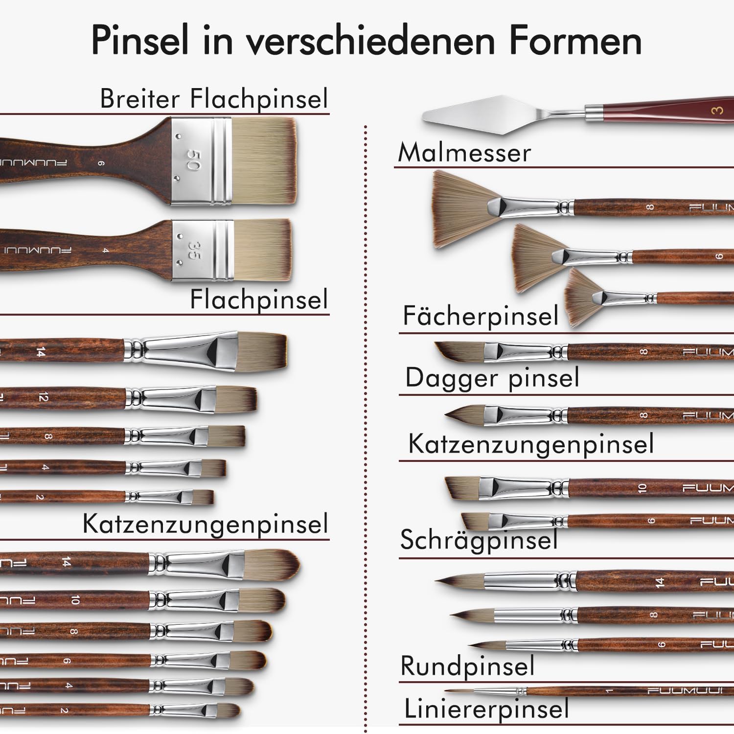 Detalle 2 de Pinselset Acrylfarben 25-teilig für Acryl