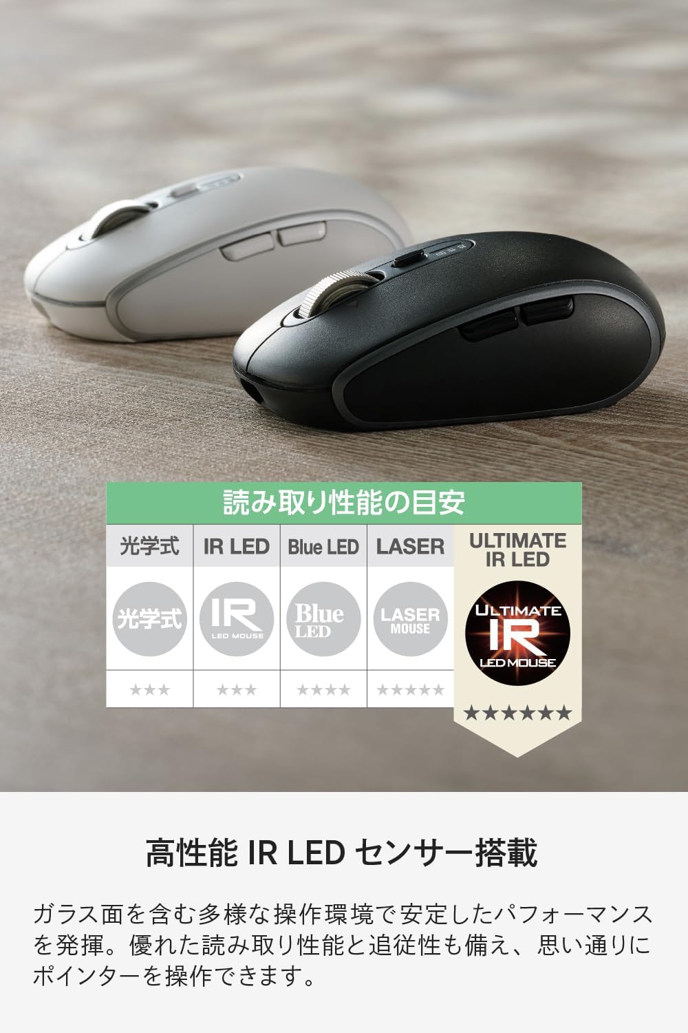 Detalle 2 de エレコム Precisionist M-PN10MBMSABK ワイヤレスマウス 静音・充電式・8ボタン