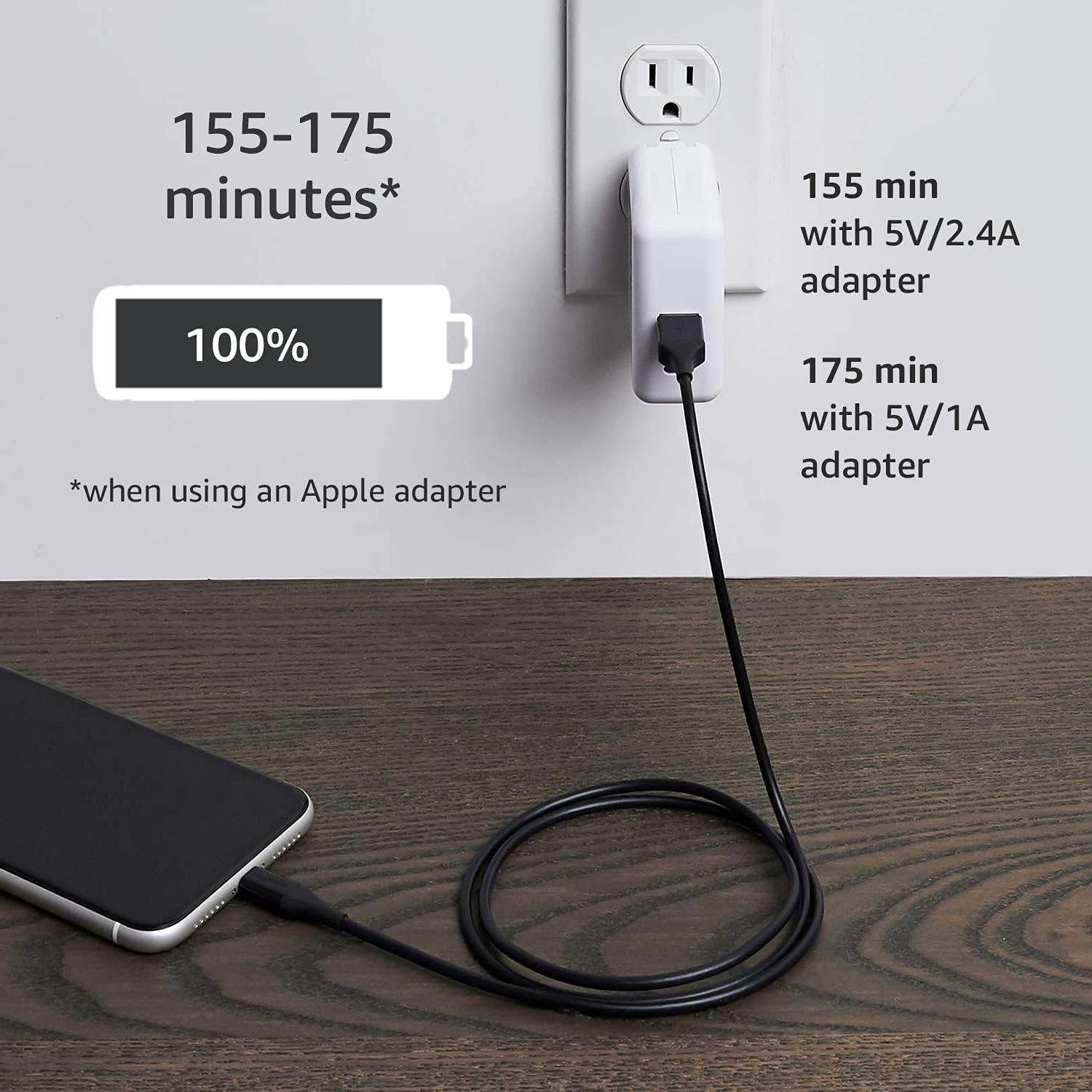 Detalle de Amazon Basics 2-Pack USB-A to Lightning ABS Charger Cable (MFi Certified) – 0.9 m, Black