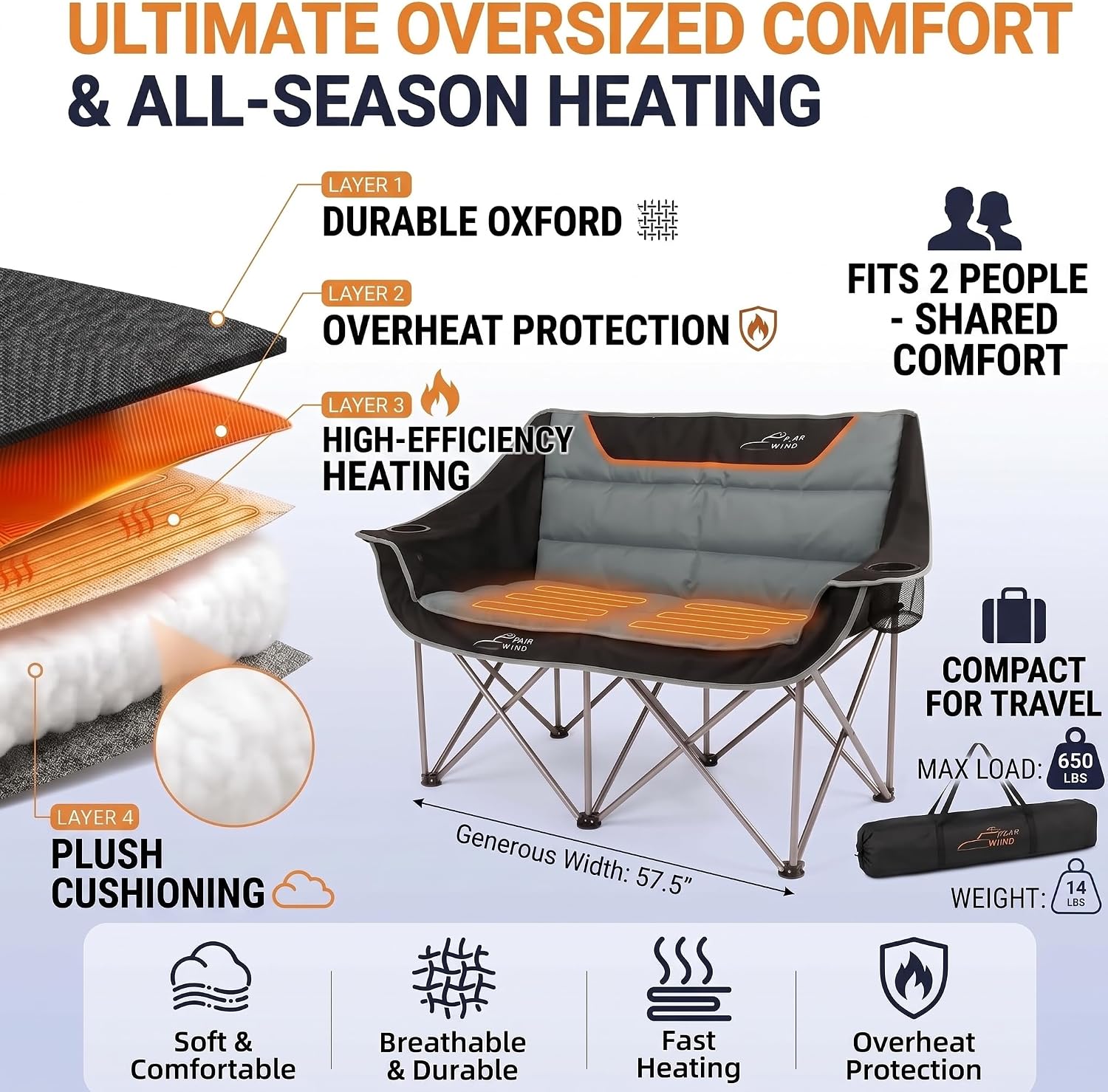 Detalle 2 de FAIR WIND LS001-HC Heated Oversized Camping Loveseat, 3 Heat Levels