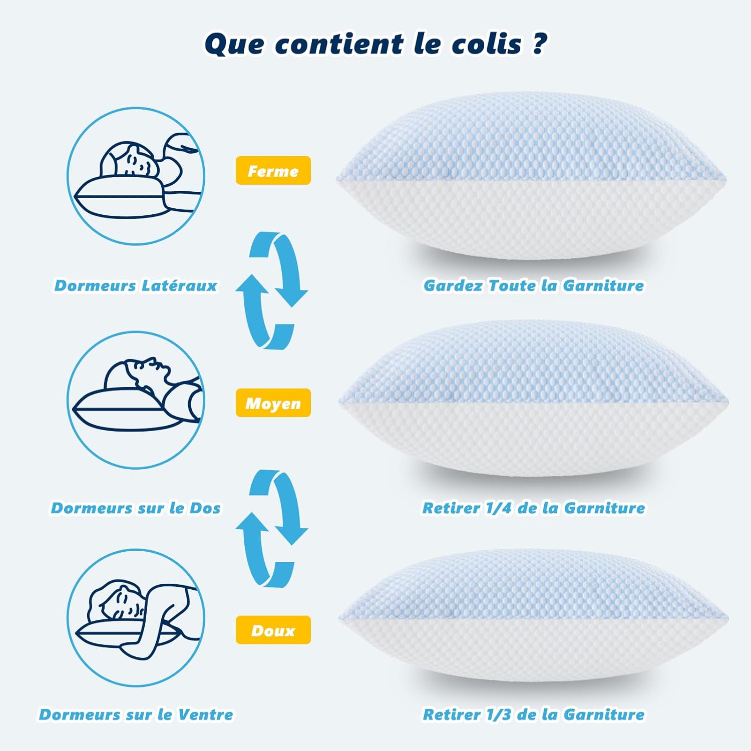 Thumbnail 4 de Oreiller en mousse à mémoire de forme WVIOWVI 50x70 cm, réglable et ergonomique