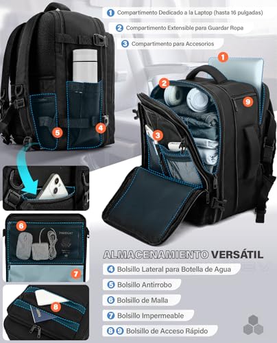 Detalle de Mochila VANKEV de cabina extensible 24–30 L: 40x30x20 cm, apta para Vueling, Ryanair, EasyJet y más