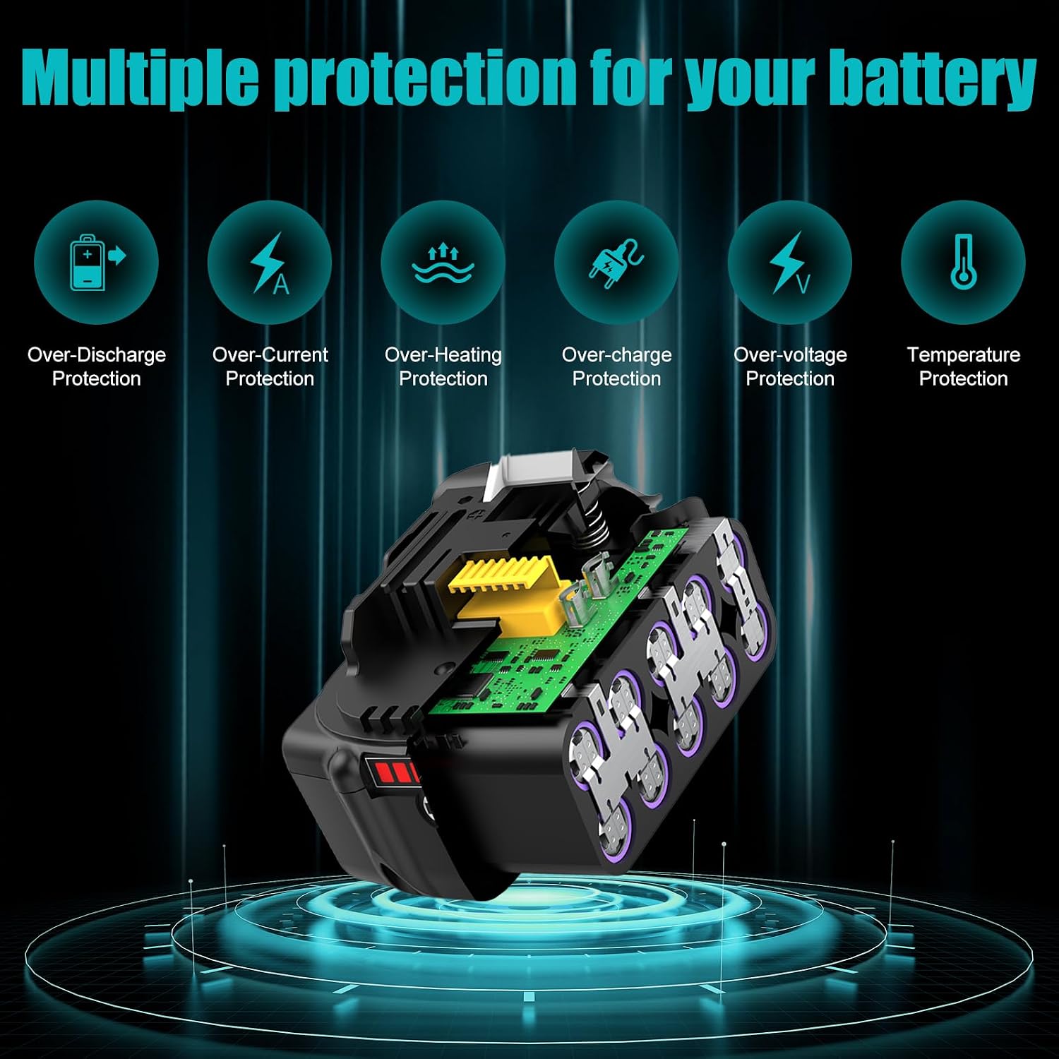 Detalle 2 de OHYES BAT RMA06L 18V 8.0Ah Replacement Battery 4-Pack for Makita LXT