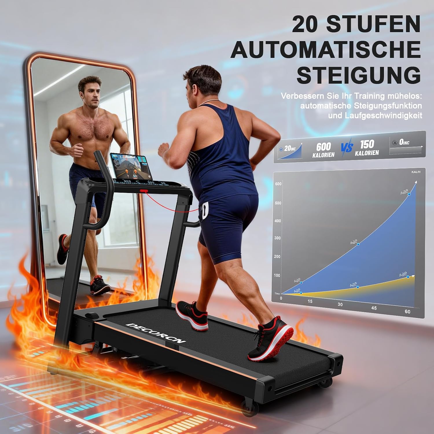 Detalle de Decorcn Laufband für Zuhause – 4,5 PS, 0–20° Neigung, 120 × 45 cm Lauffläche, klappbar, 150 kg Tragfähigkeit