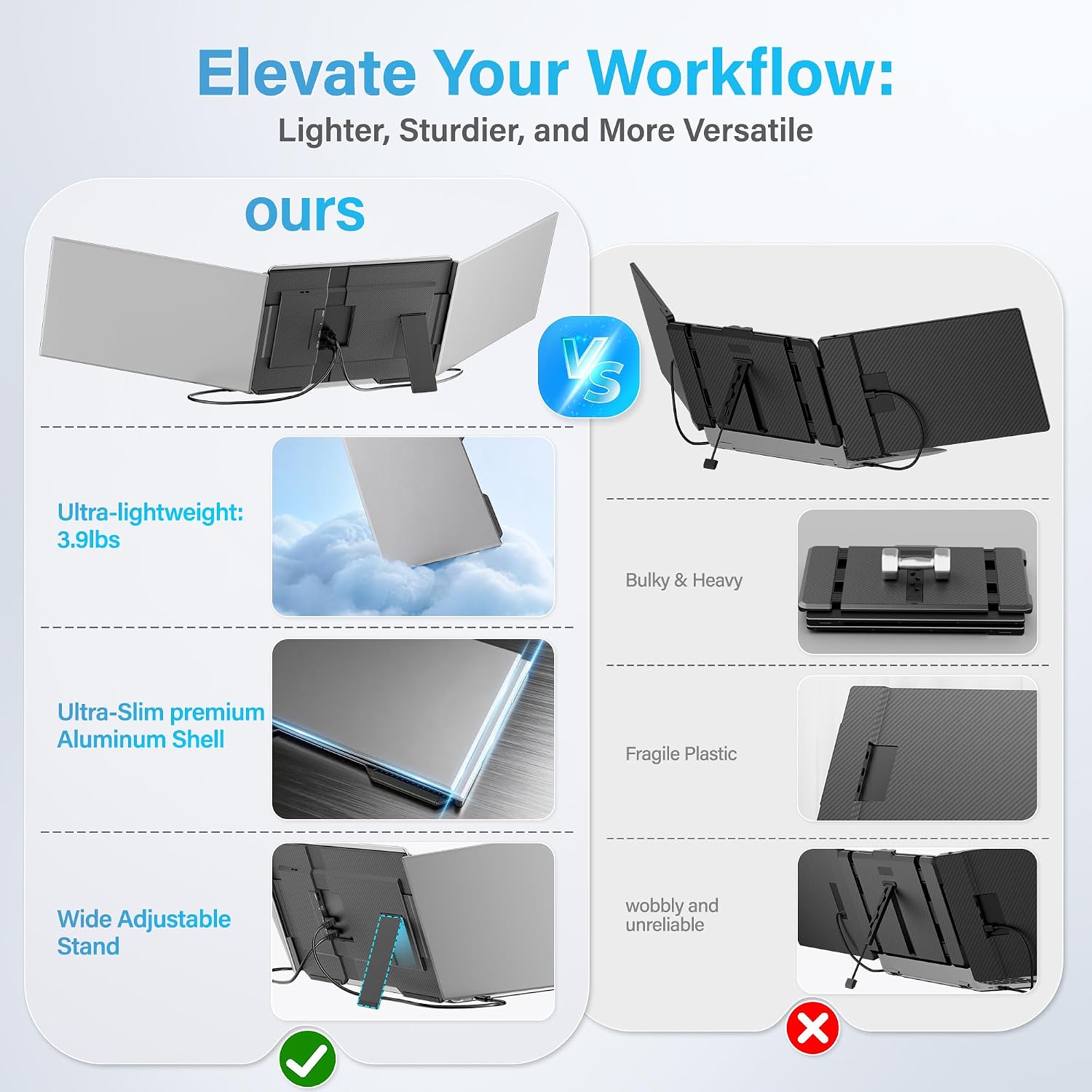 Detalle 2 de Screnex 15.6" Laptop Screen Extender: Ultra-Thin Triple Monitor Setup
