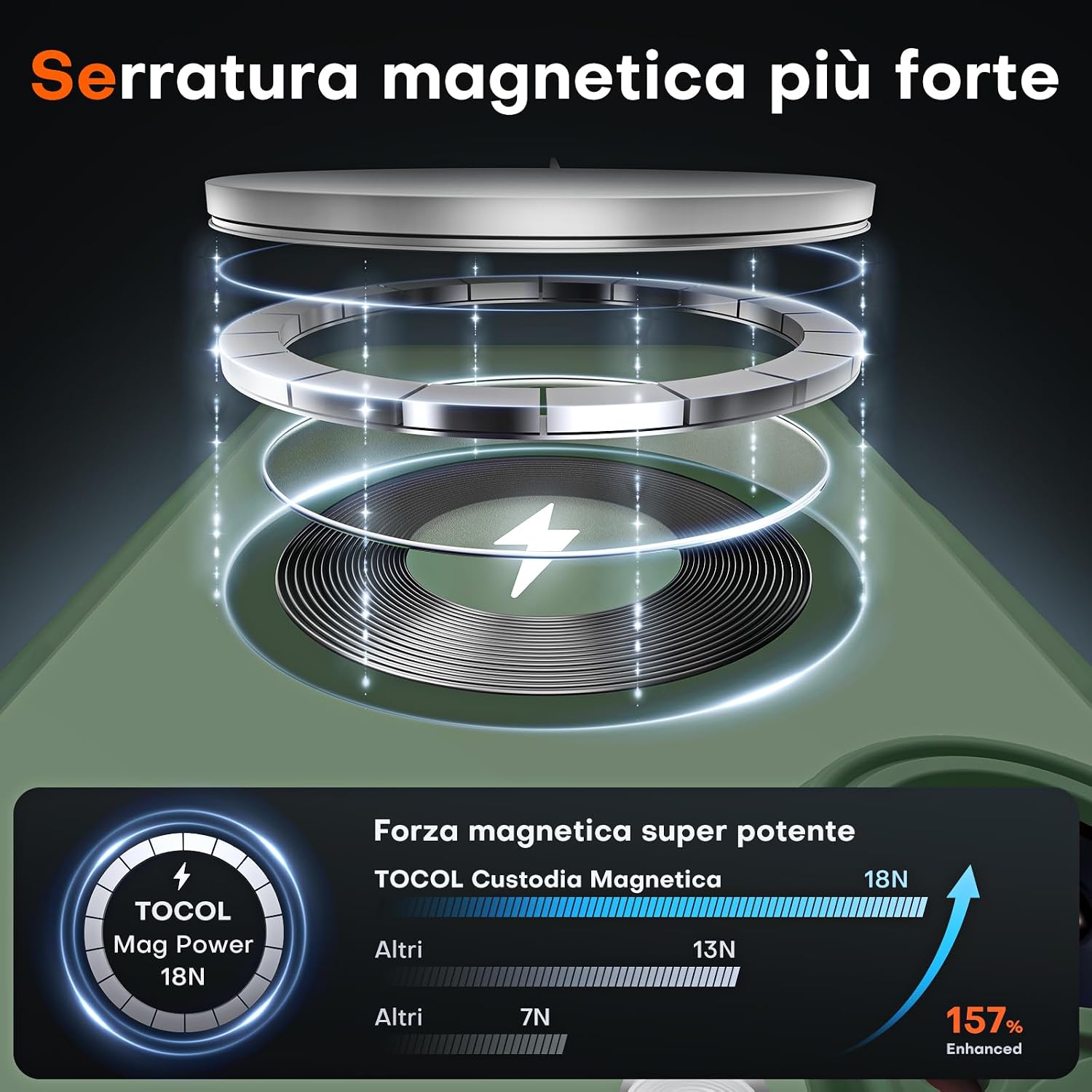 Detalle de TOCOL Cover magnetica iPhone 16 6,1" verde alpino