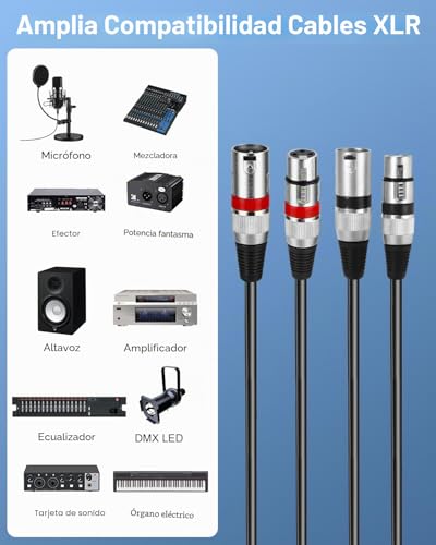 Detalle 2 de PERMUST Lote 2 Cables XLR 10 m 3 pines blindados con conectores metálicos