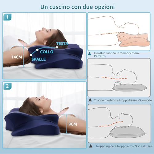 Detalle de DONAMA Cuscino Cervicale Memory Foam Ergonomico 2 Altezze Rinfrescante