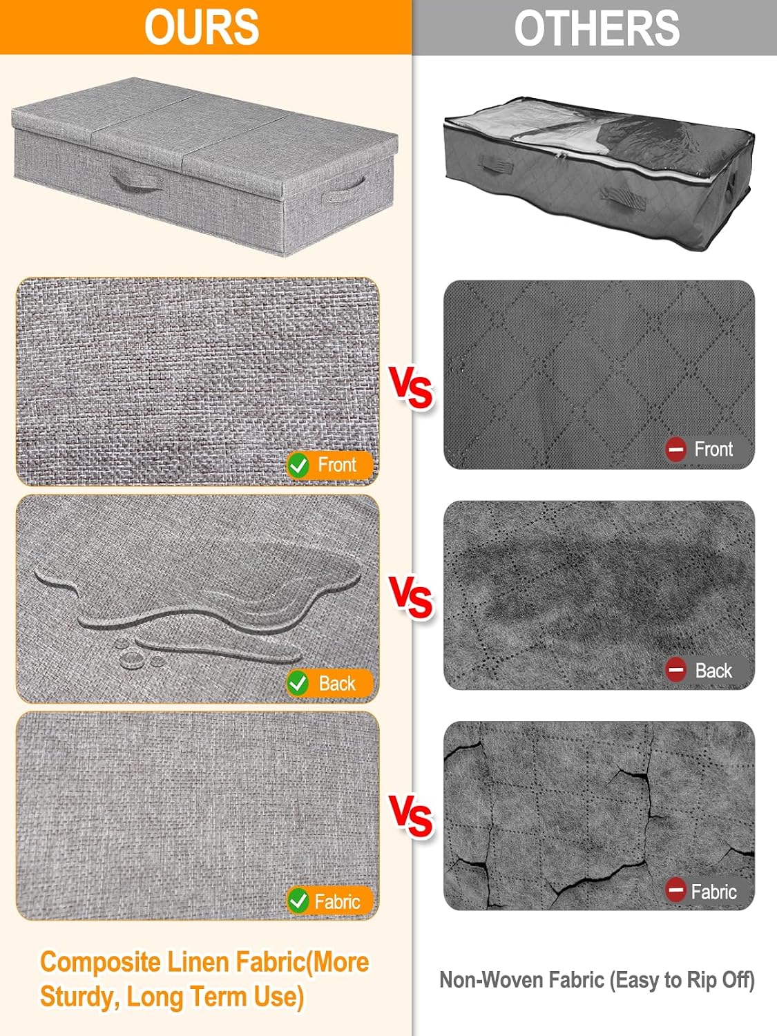 Detalle 2 de punemi Under Bed Storage, 2-Pack