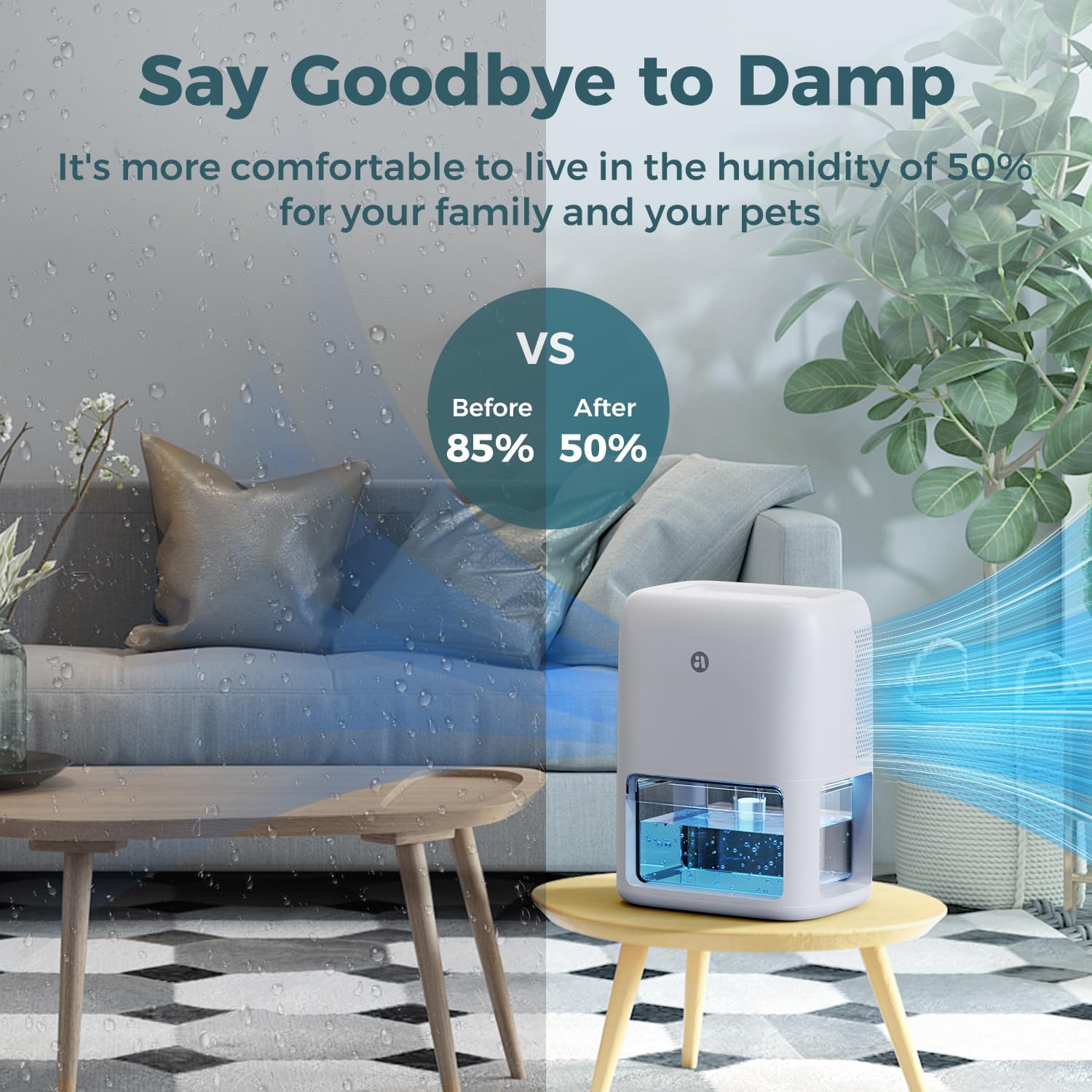 Detalle de BREEZOME 60 OZ Dehumidifier — Portable Home Dehumidifier