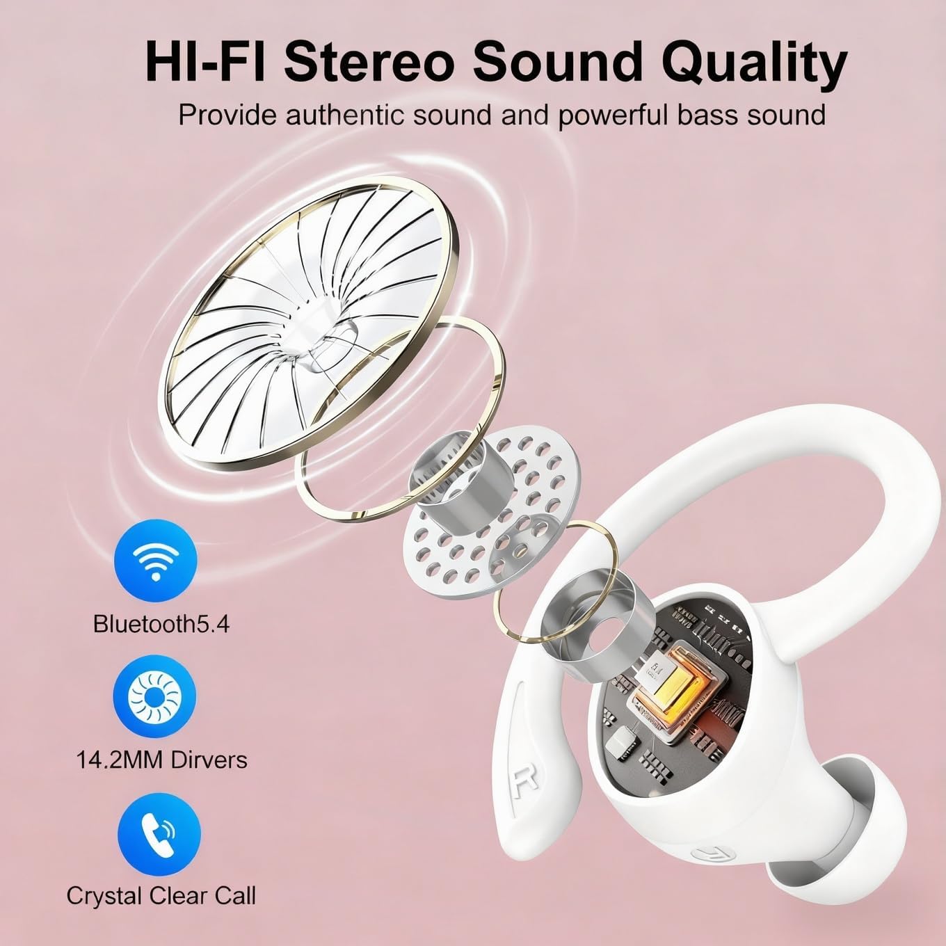 Detalle 2 de Bluetooth Kopfhörer Sport 2026 – In Ear, kabellos, IPX7, 68 Std Gesamtspielzeit