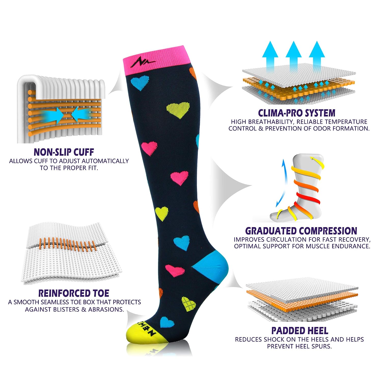 Detalle de NEWZILL 20–30 mmHg Knee-High Compression Socks, 3 Pairs, Lycra Stretch