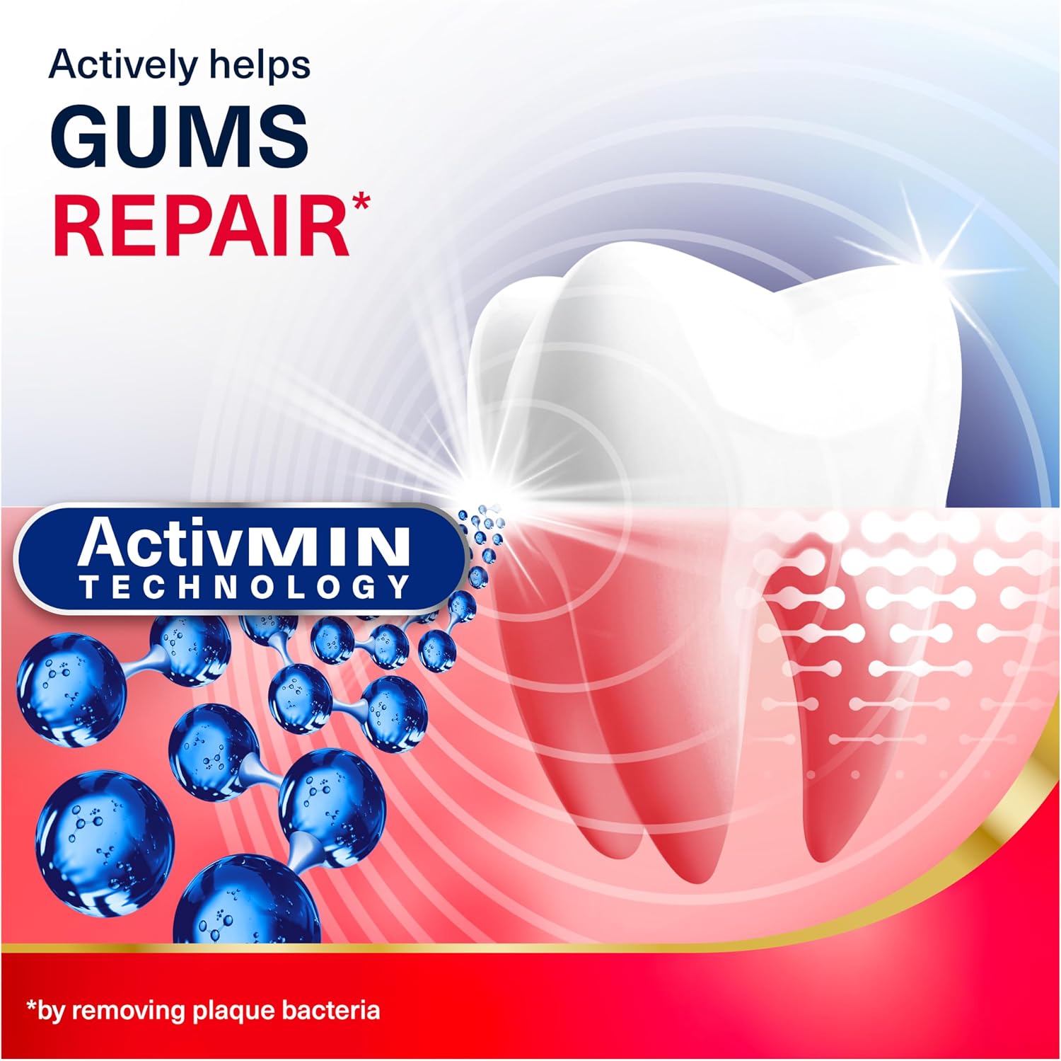 Thumbnail 1 de CORSODYL Active Gum Repair Whitening 4 x 75 ml