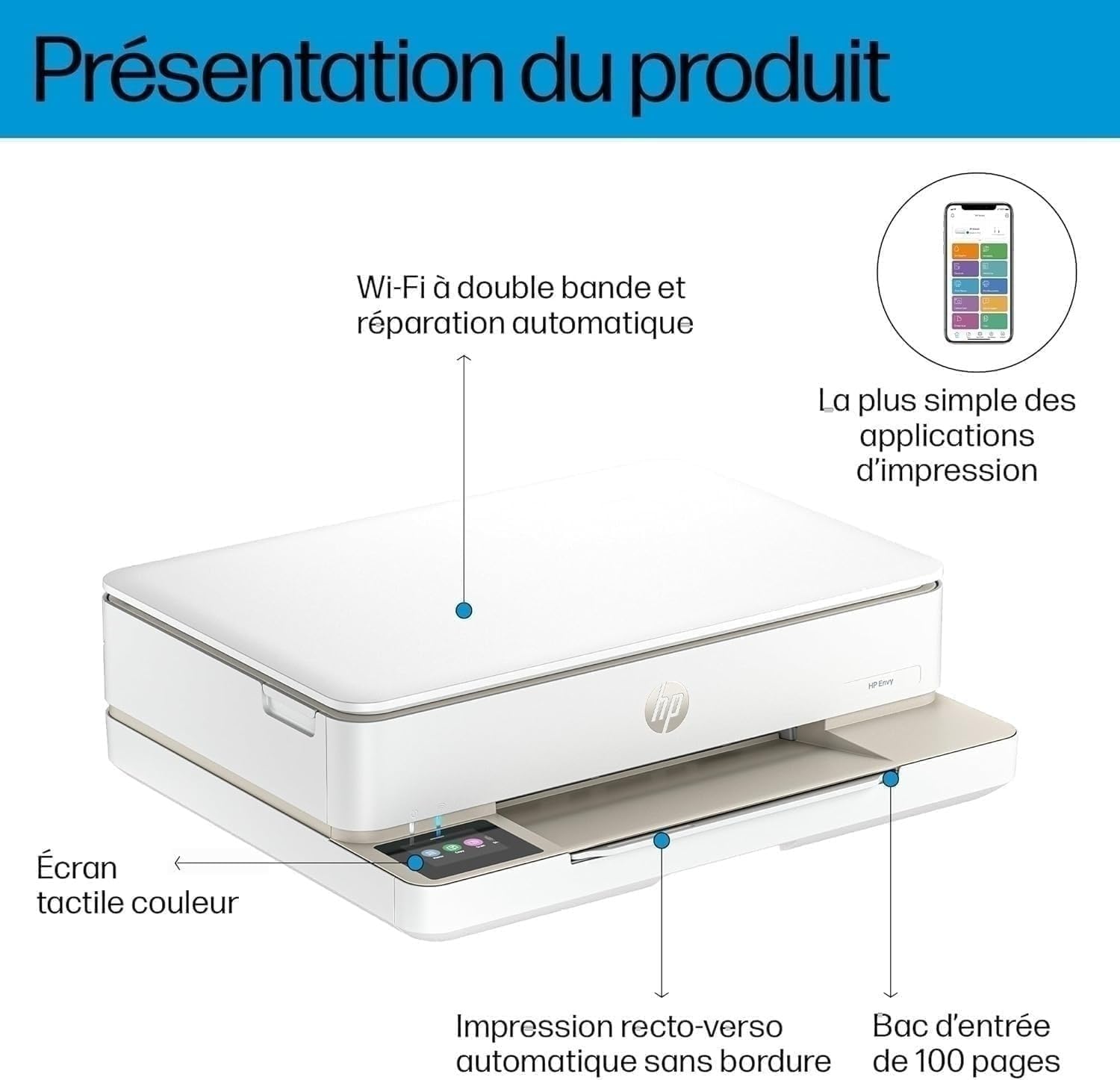 Detalle 2 de HP Envy 6120e — Imprimante Multifonction à jet d'encre, Wi‑Fi et Impression Recto Verso Automatique